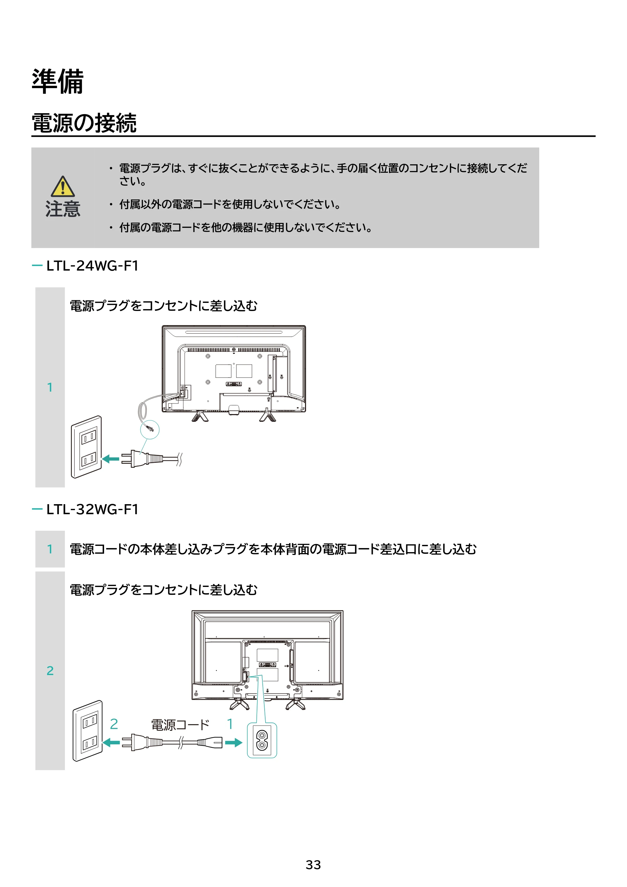 アイリスオーヤマ LTL-24WG-F1 取扱説明書 — 原本ページ — 33ページ