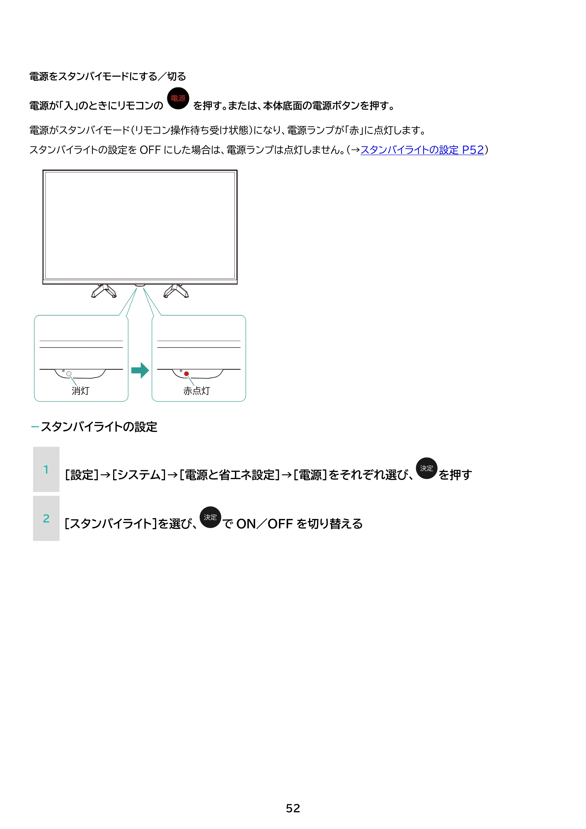 アイリスオーヤマ LTL-24WG-F1 取扱説明書 — 原本ページ — 52ページ