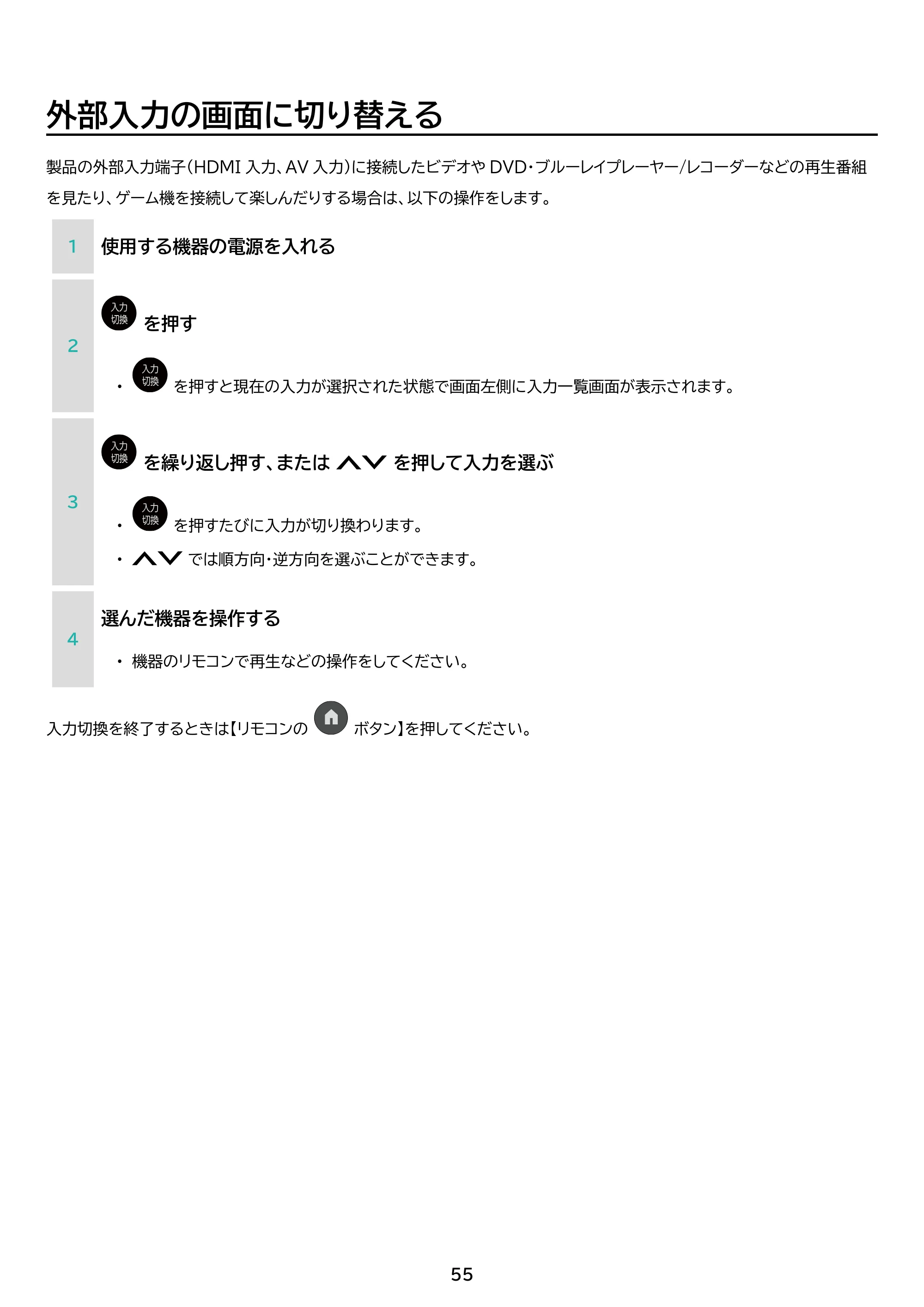 アイリスオーヤマ LTL-24WG-F1 取扱説明書 — 原本ページ — 55ページ