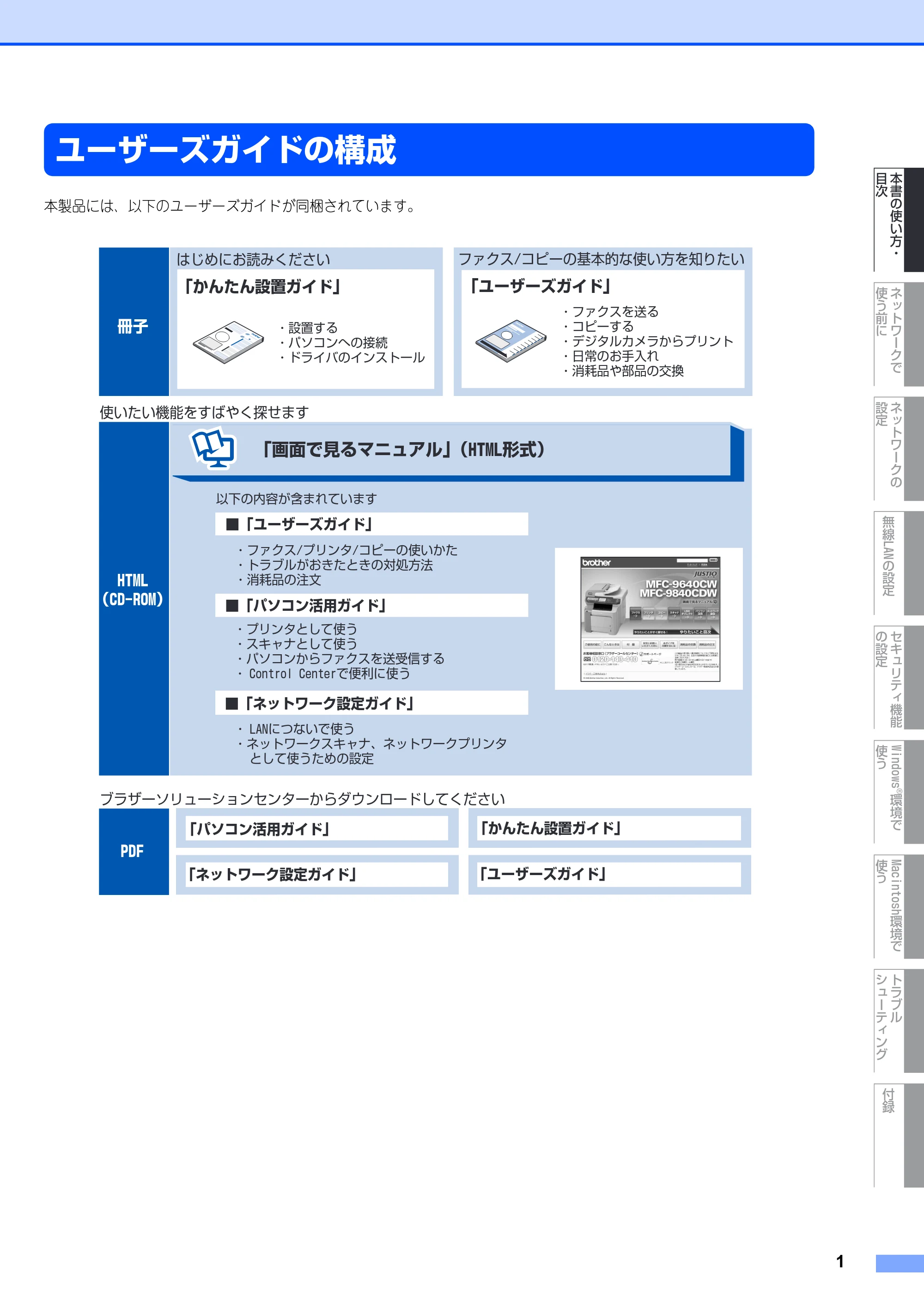ブラザー MFC-9640CW / MFC-9840CDW ネットワーク取扱説明書 — ユーザーズガイドの構成 — 原本ページ — 2ページ