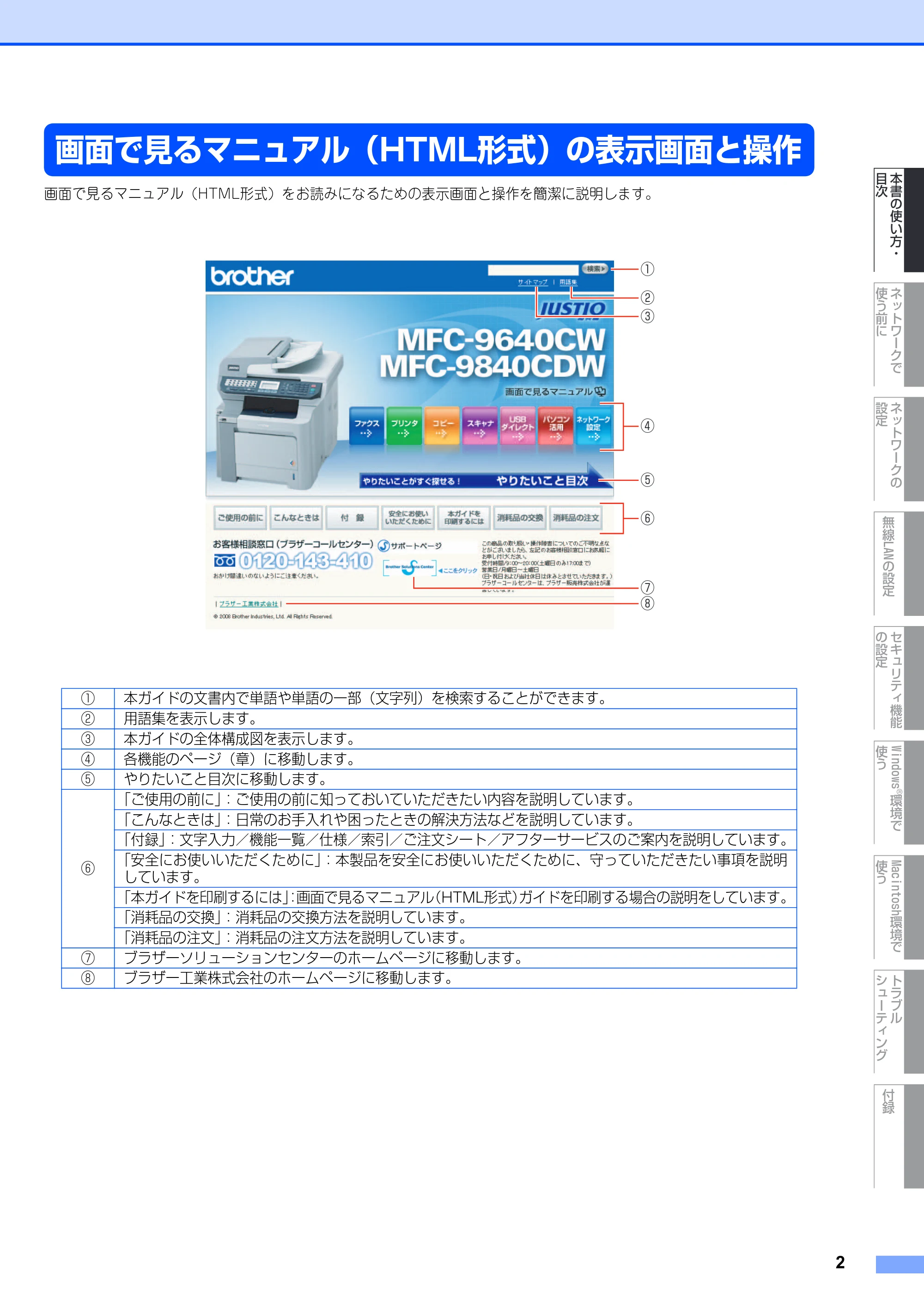 ブラザー MFC-9640CW / MFC-9840CDW ネットワーク取扱説明書 — 画面で見るマニュアル(HTML形式)の表示画面と操作 — 原本ページ — 3ページ
