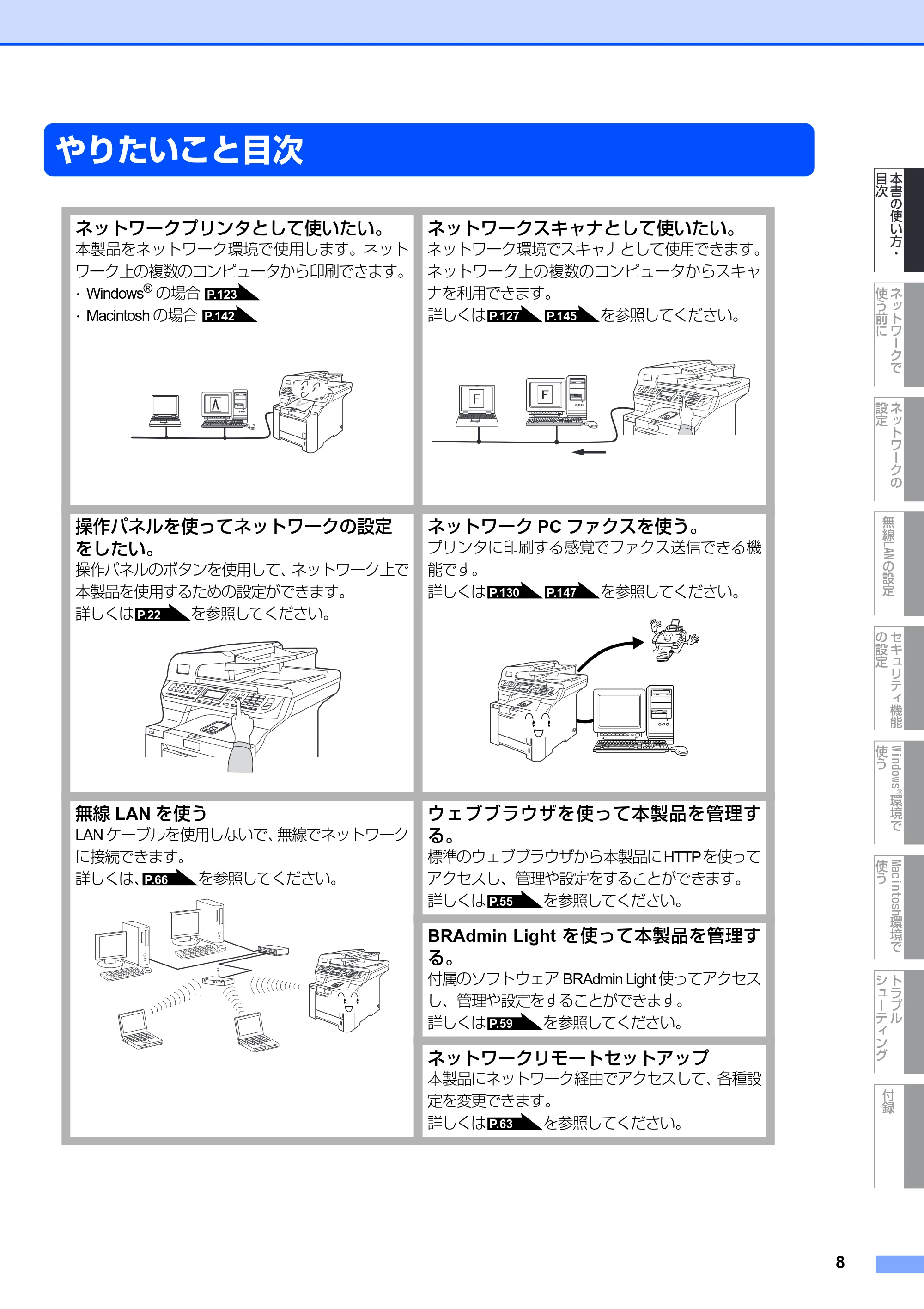 ブラザー MFC-9640CW / MFC-9840CDW ネットワーク取扱説明書 — やりたいこと目次 — 原本ページ — 9ページ