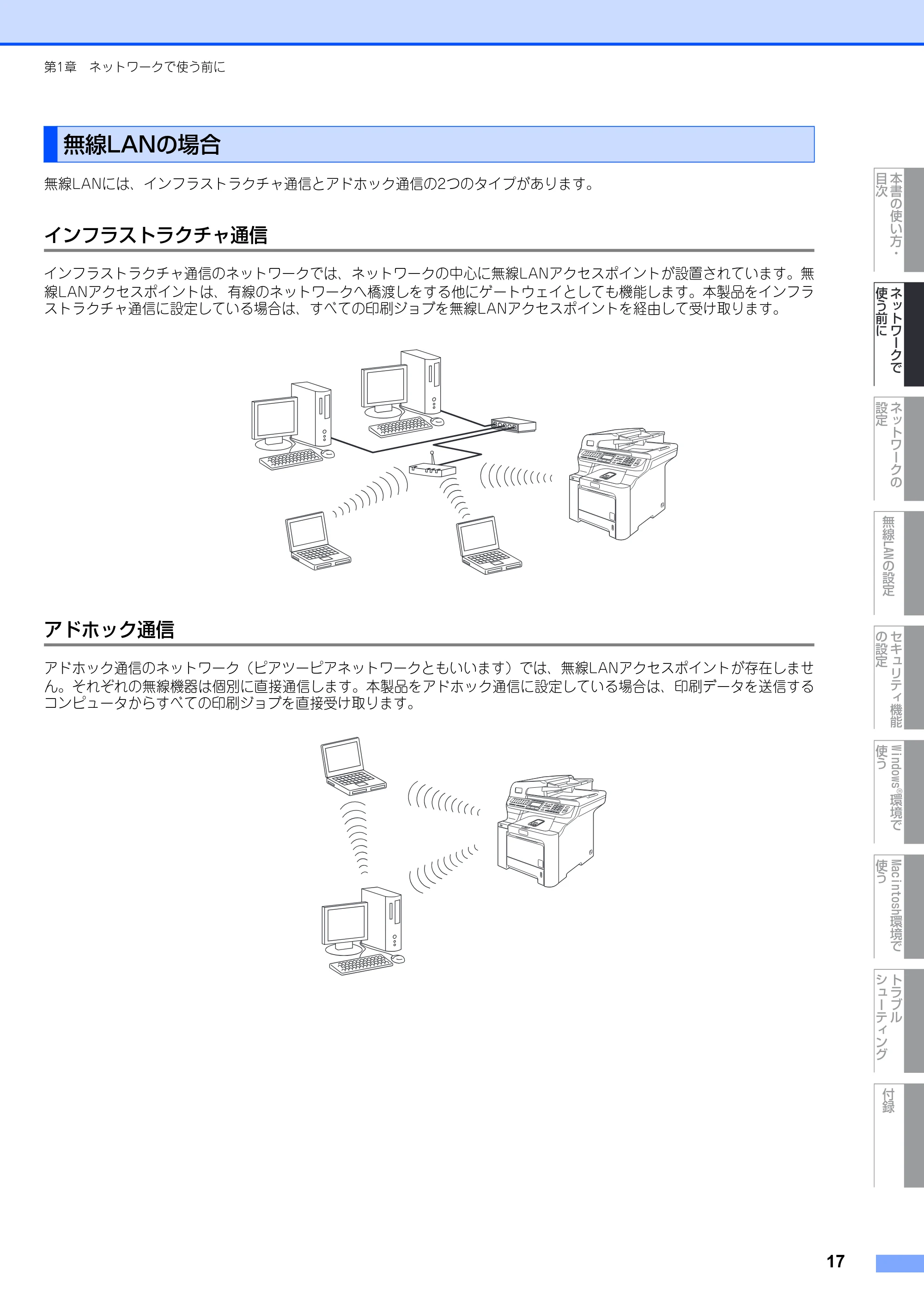 ブラザー MFC-9640CW / MFC-9840CDW ネットワーク取扱説明書 — 無線LANの場合 — 原本ページ — 18ページ