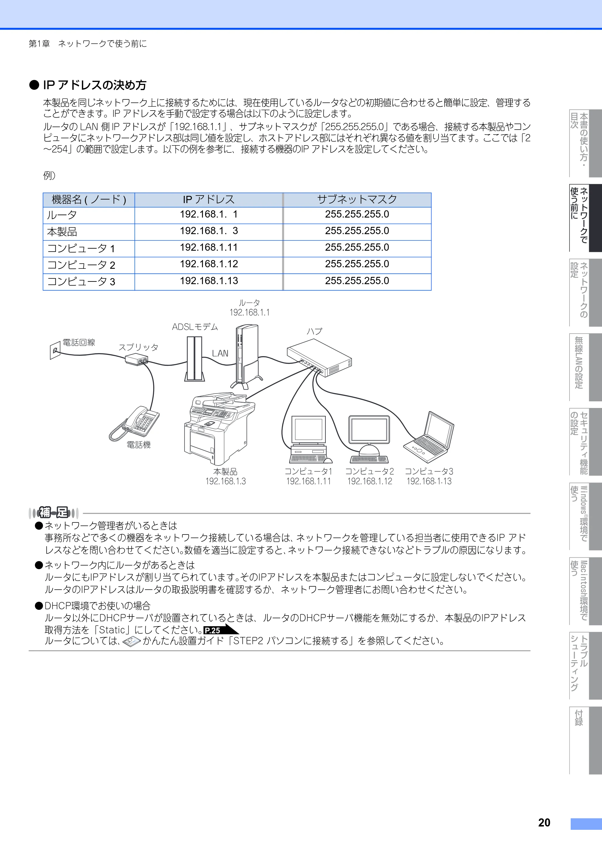 ブラザー MFC-9640CW / MFC-9840CDW ネットワーク取扱説明書 — 原本ページ — 21ページ