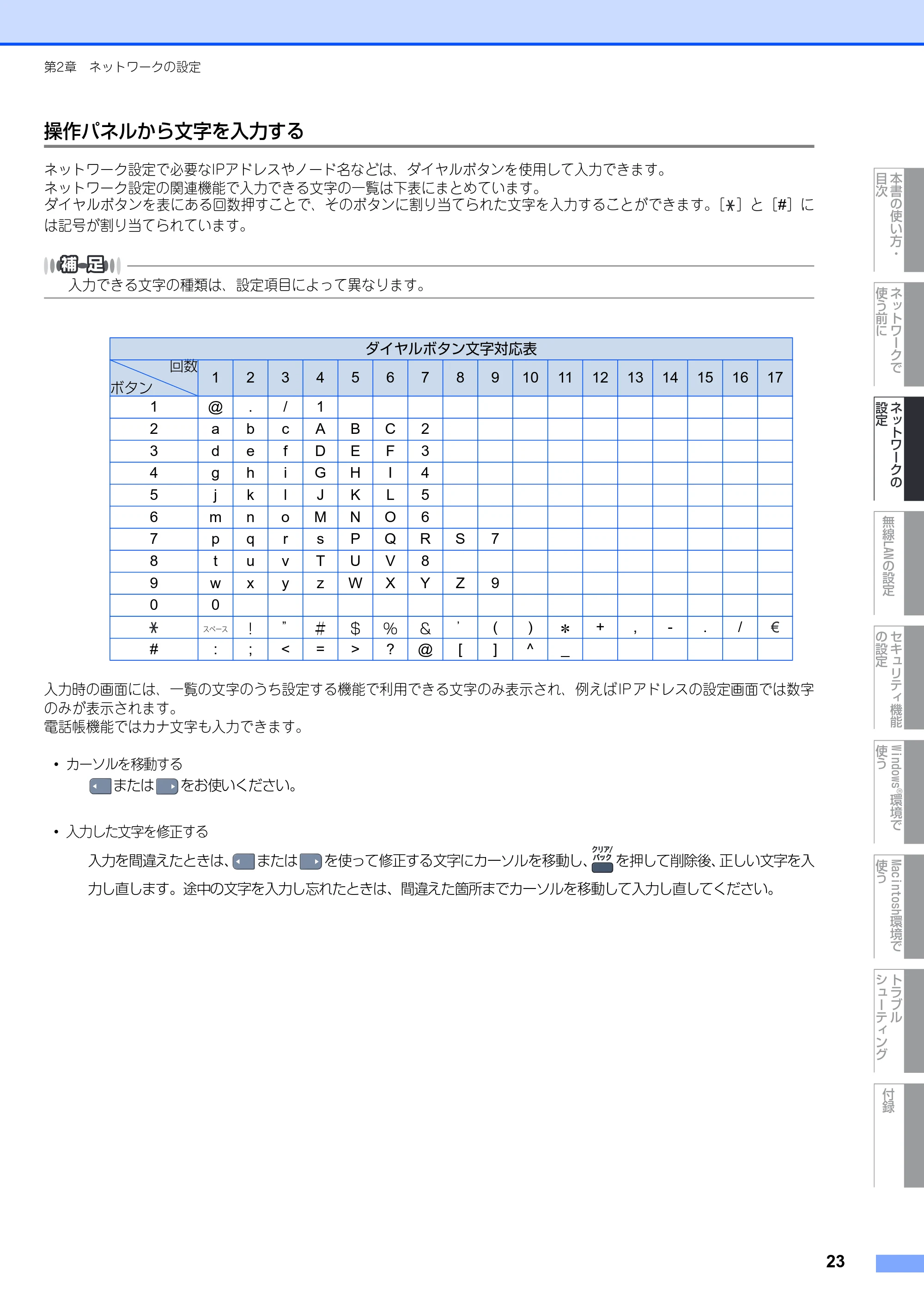 ブラザー MFC-9640CW / MFC-9840CDW ネットワーク取扱説明書 — 操作パネルから文字を入力する — 原本ページ — 24ページ