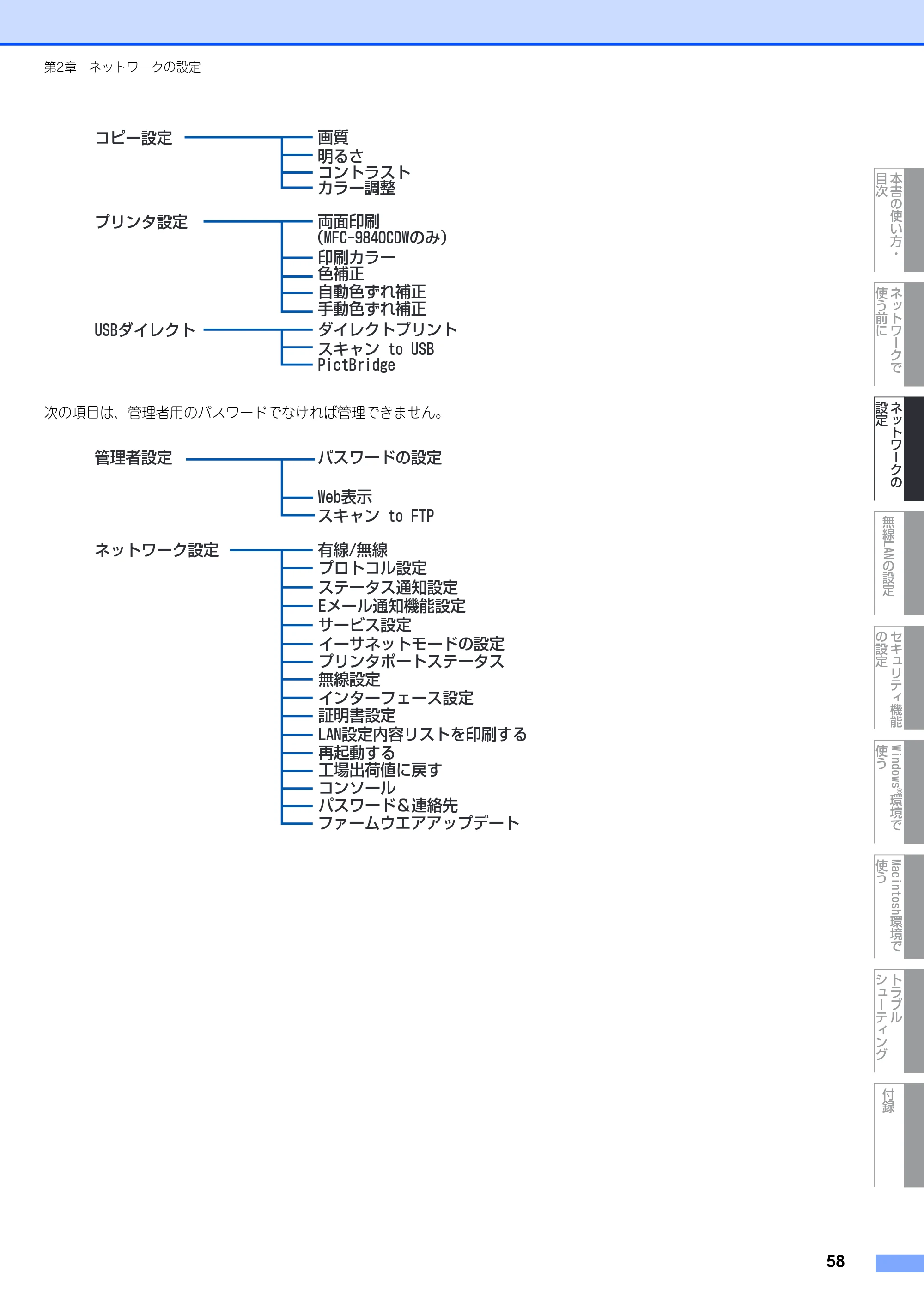 ブラザー MFC-9640CW / MFC-9840CDW ネットワーク取扱説明書 — 原本ページ — 59ページ