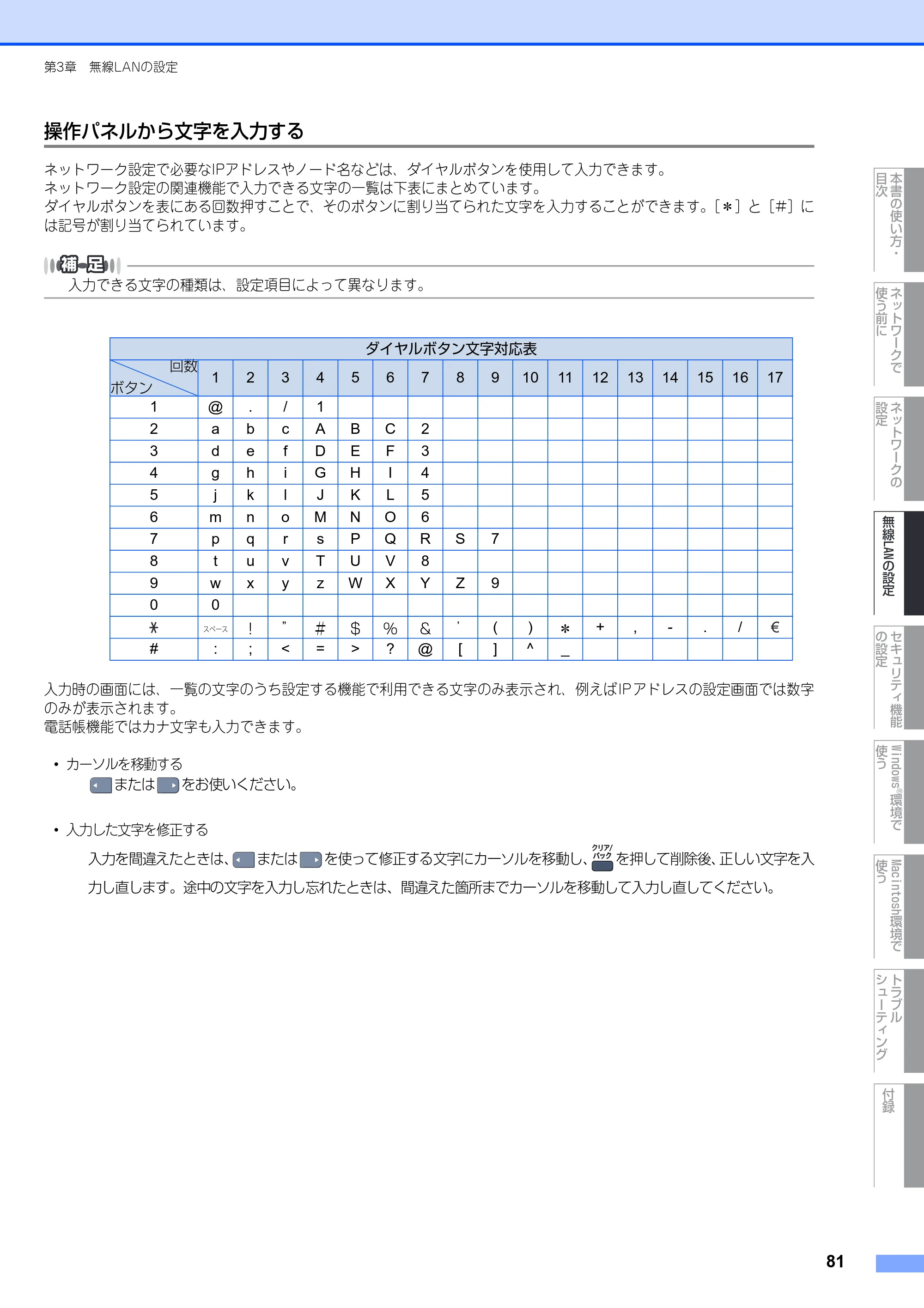 ブラザー MFC-9640CW / MFC-9840CDW ネットワーク取扱説明書 — 操作パネルから文字を入力する — 原本ページ — 82ページ