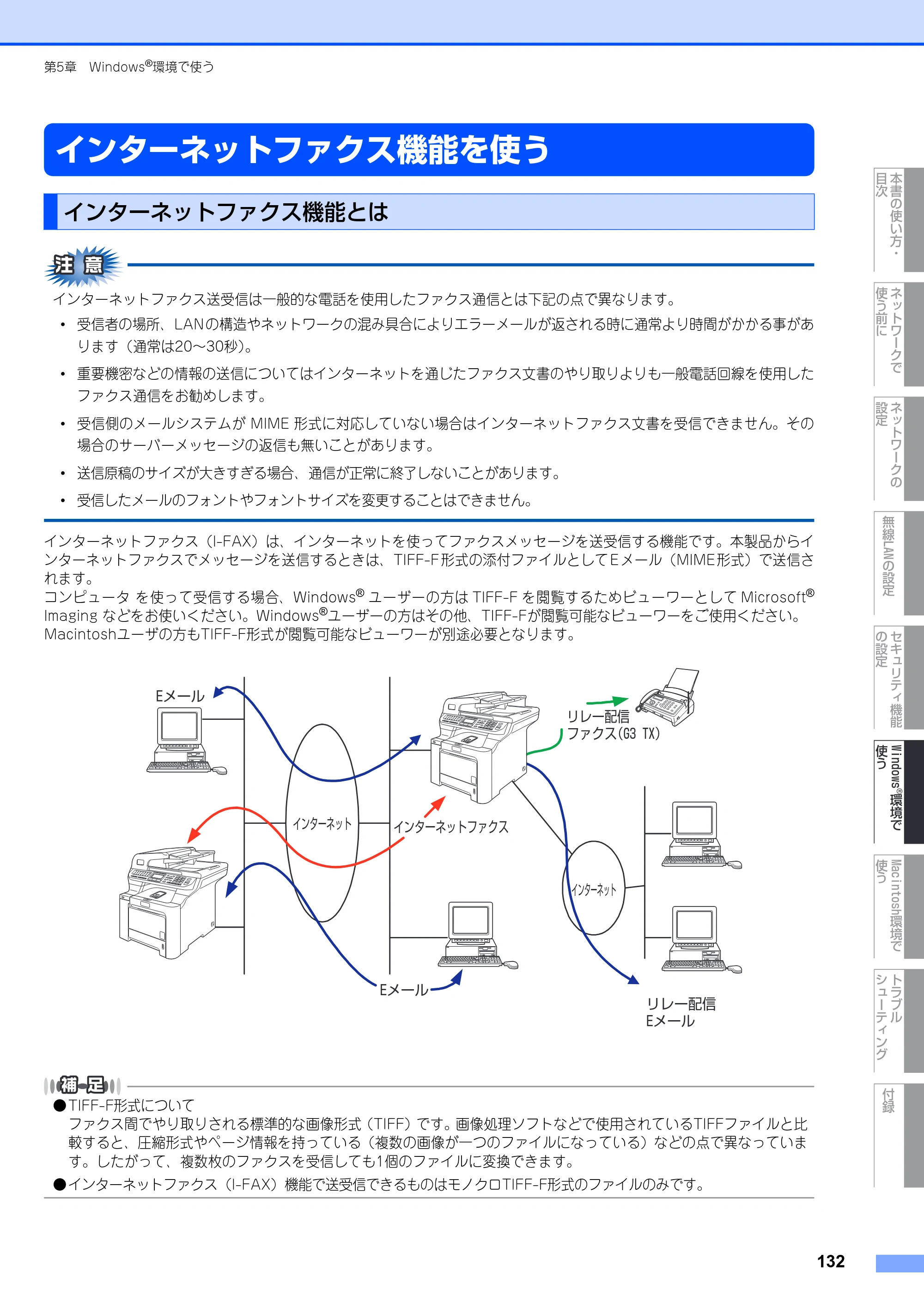 ブラザー MFC-9640CW / MFC-9840CDW ネットワーク取扱説明書 — インターネットファクス機能を使う — 原本ページ — 133ページ