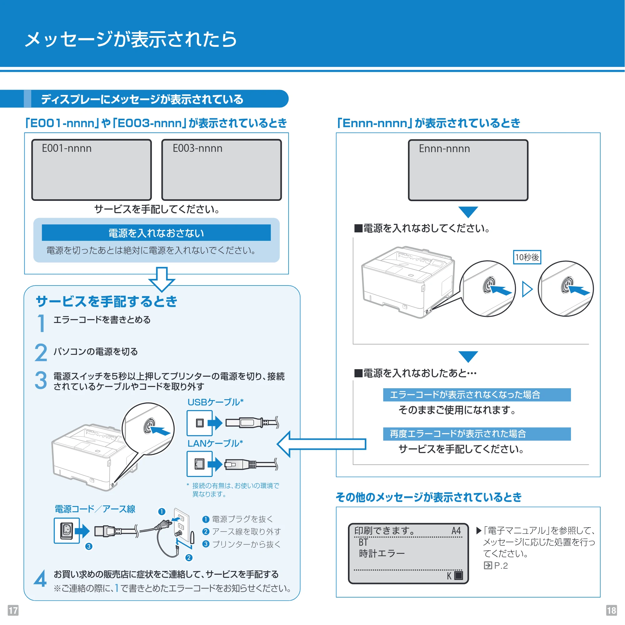 キヤノン LBP8730i/LBP8720/LBP8710/LBP8710e Pocket Guide 2013年11月18日掲載(PDF:2.91MB) — 原本ページ — 10ページ