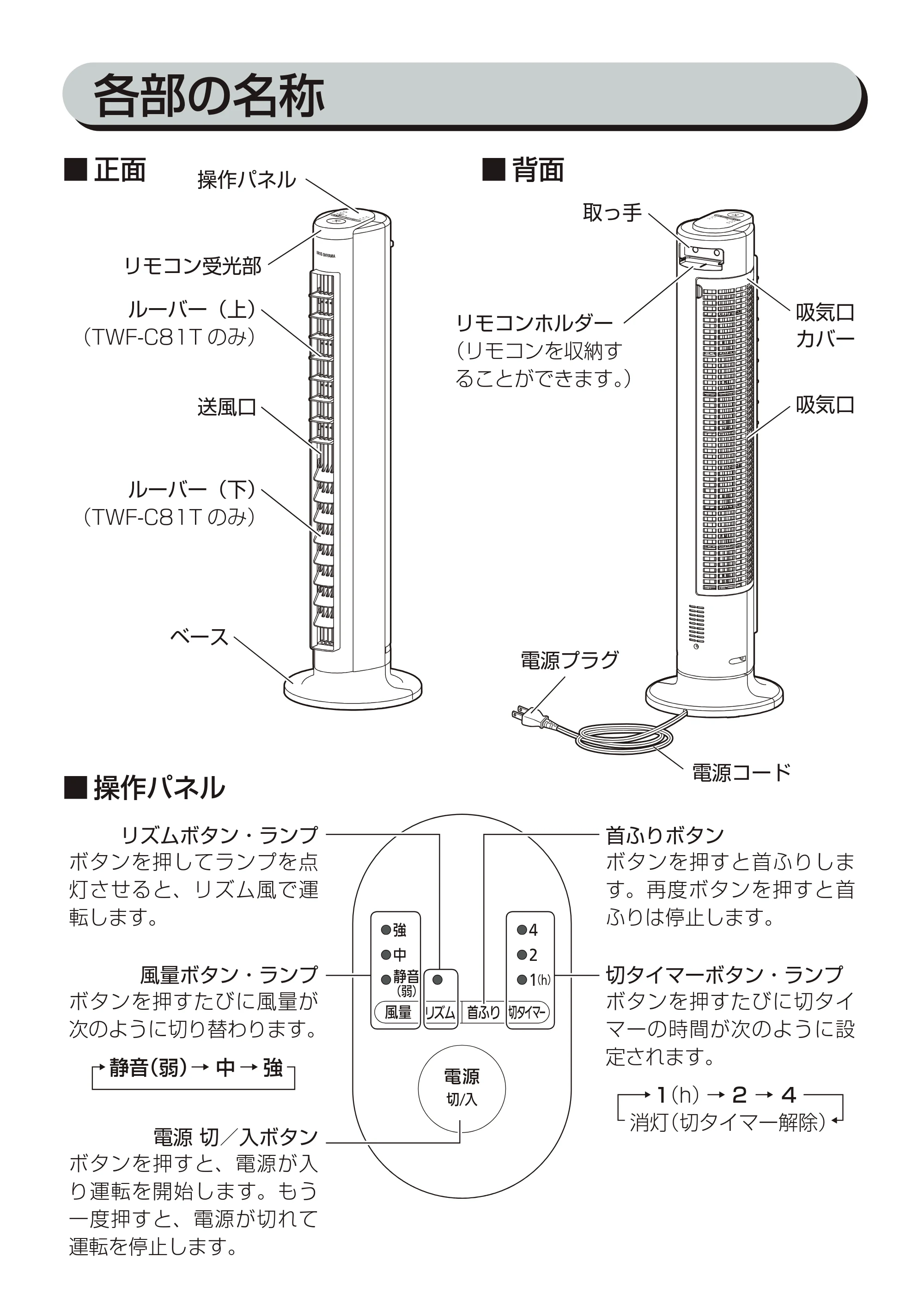 アイリスオーヤマ TWF-C101 取扱説明書 — 原本ページ — 9ページ