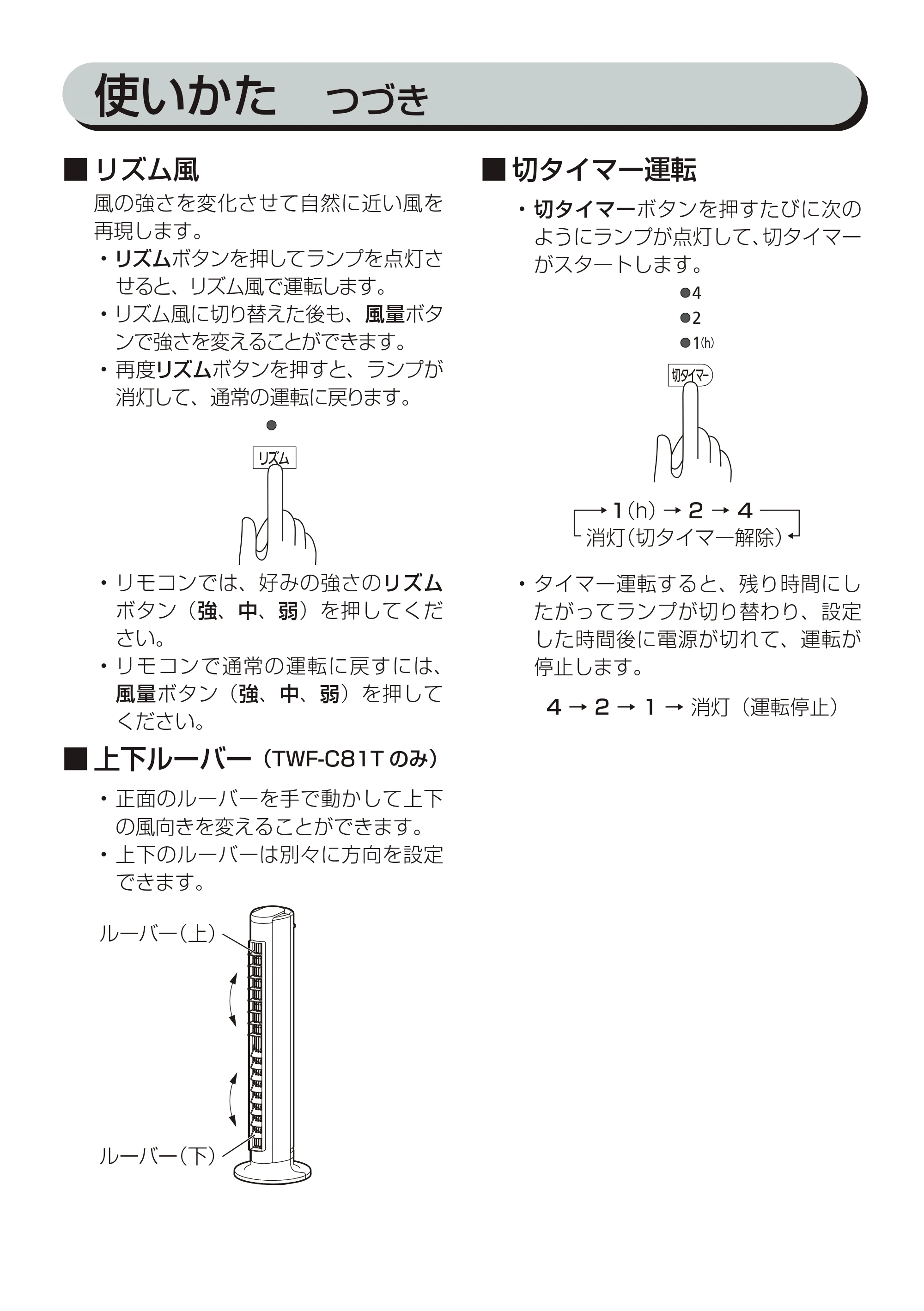 アイリスオーヤマ TWF-C101 取扱説明書 — 原本ページ — 12ページ
