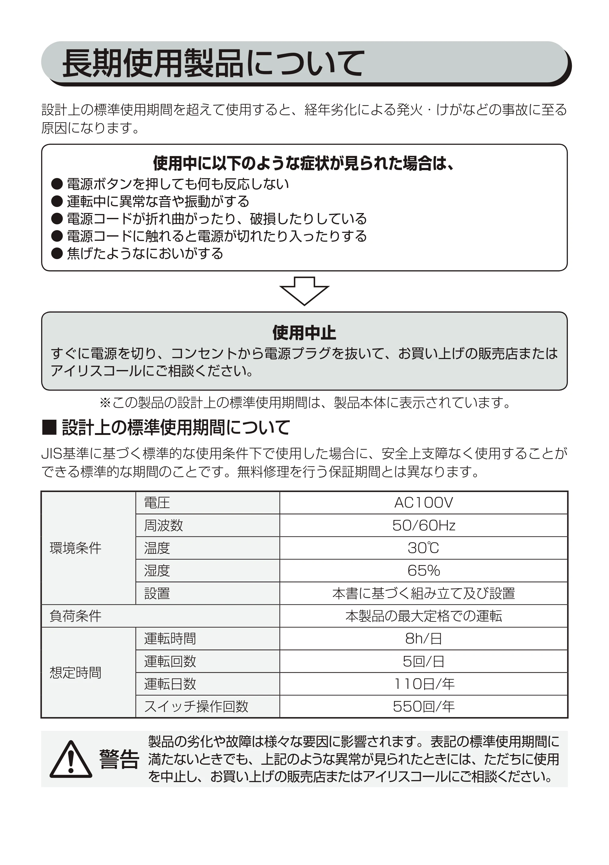 アイリスオーヤマ TWF-C101 取扱説明書 — 原本ページ — 15ページ