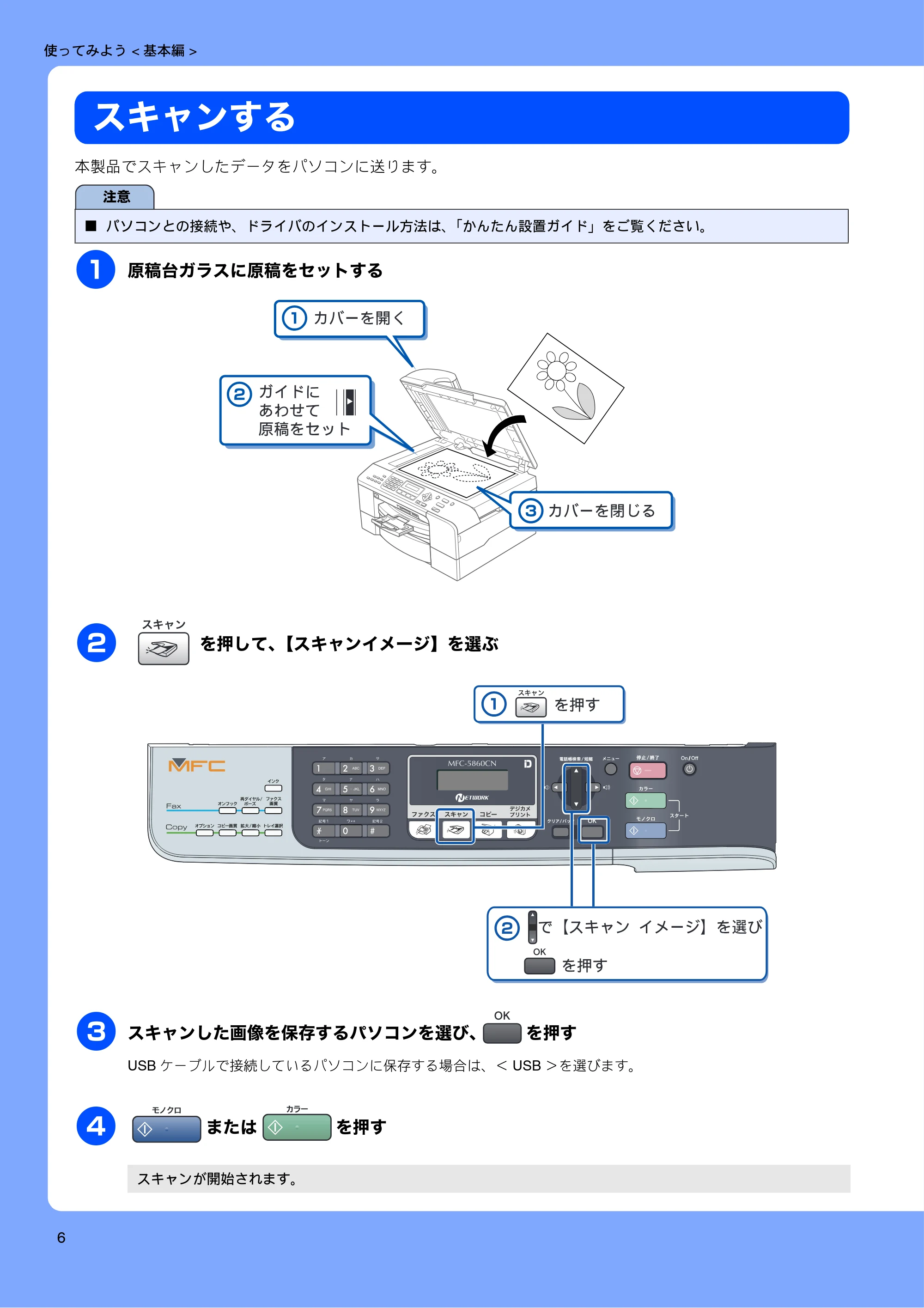 ブラザー MFC-5860CN 取扱説明書（本体） — スキャンする — 原本ページ — 8ページ