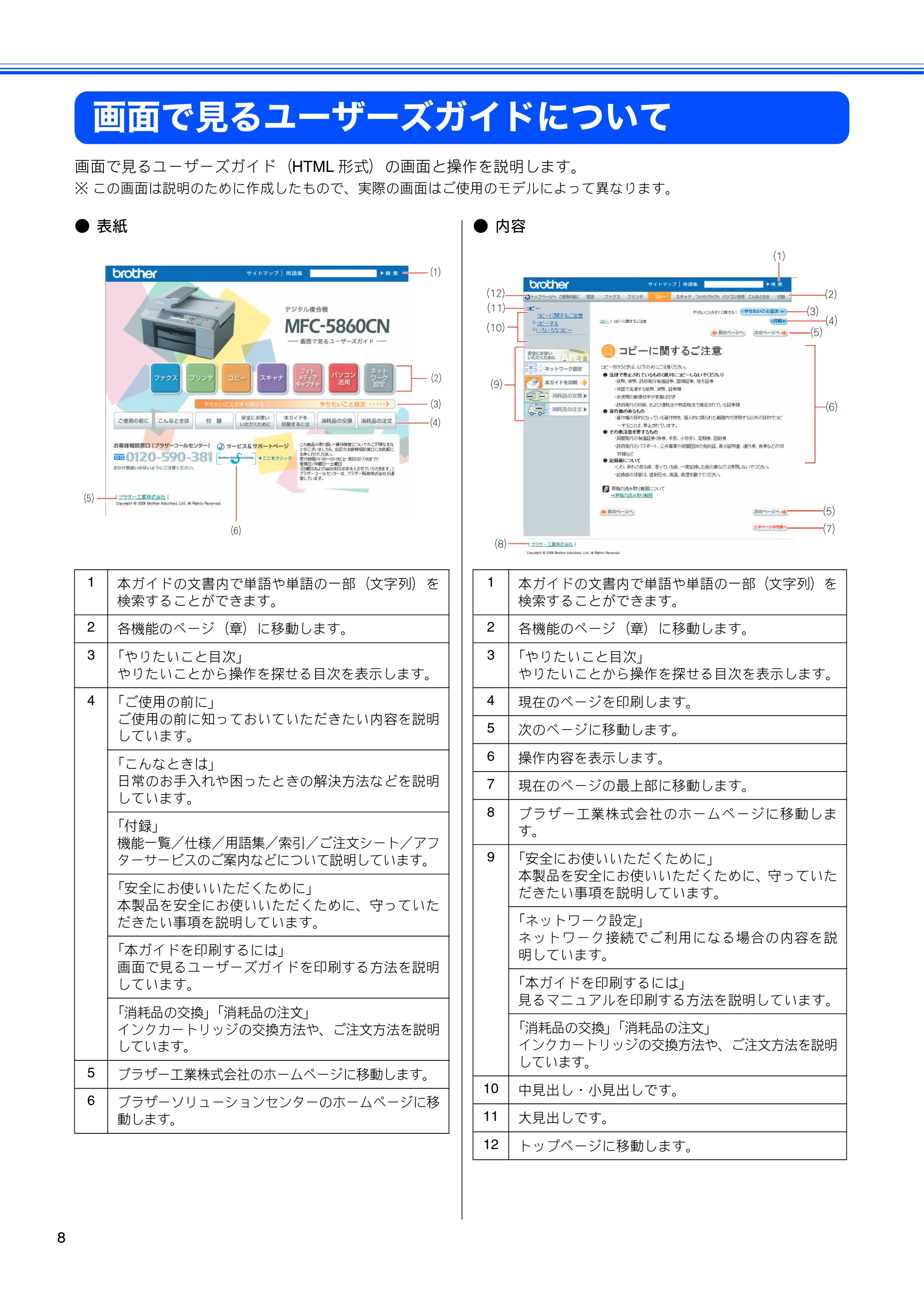 ブラザー MFC-5860CN 取扱説明書（本体） — 画面で見るユーザーズガイドについて — 原本ページ — 10ページ
