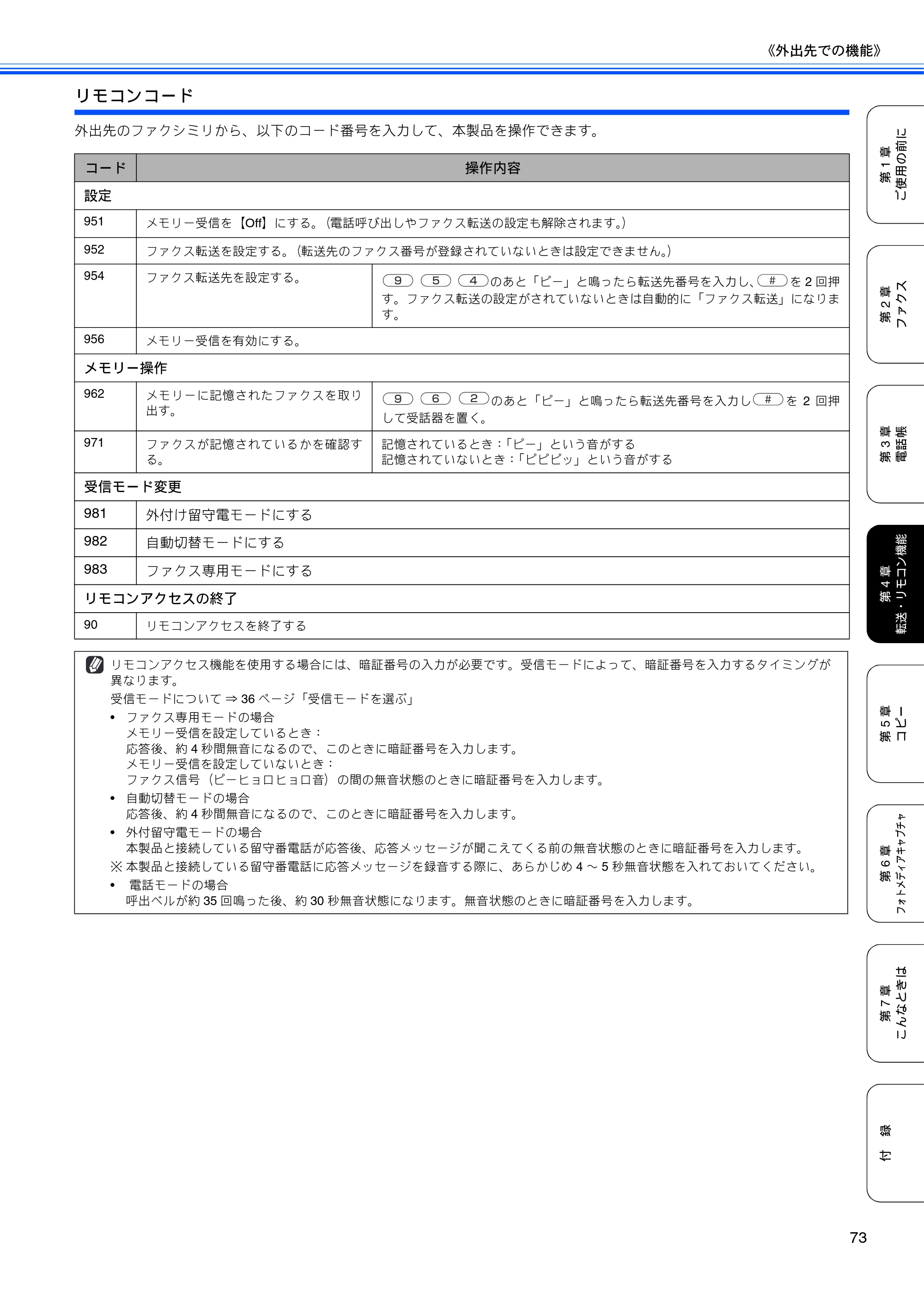 ブラザー MFC-5860CN 取扱説明書（本体） — 原本ページ — 75ページ