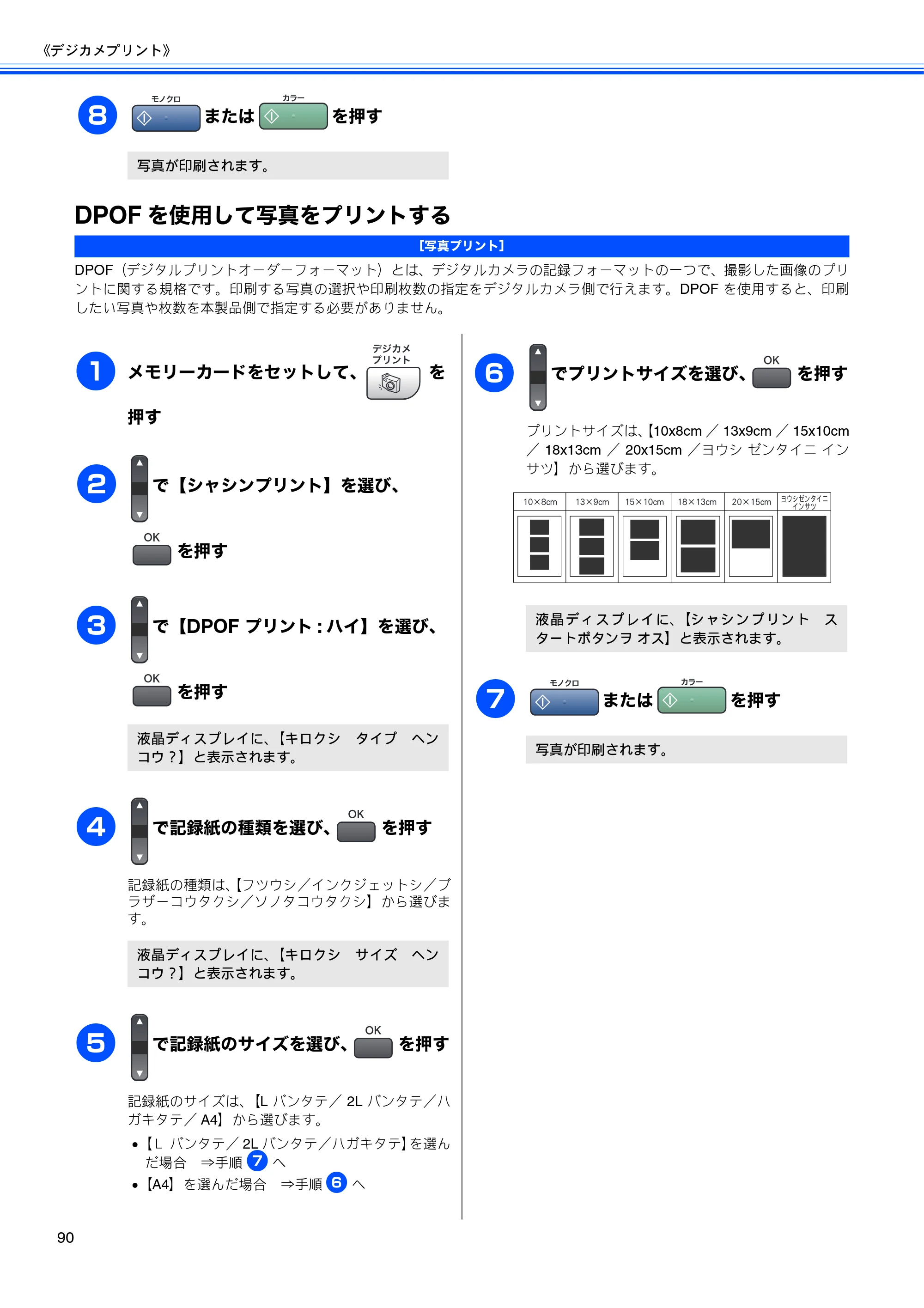 ブラザー MFC-5860CN 取扱説明書（本体） — DPOFを使用して写真をプリントする — 原本ページ — 92ページ