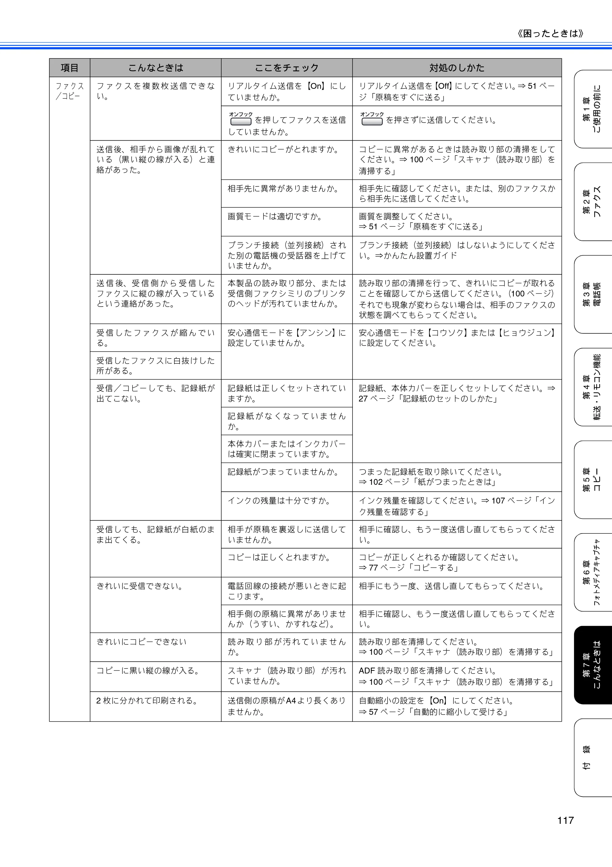 ブラザー MFC-5860CN 取扱説明書（本体） — 原本ページ — 119ページ