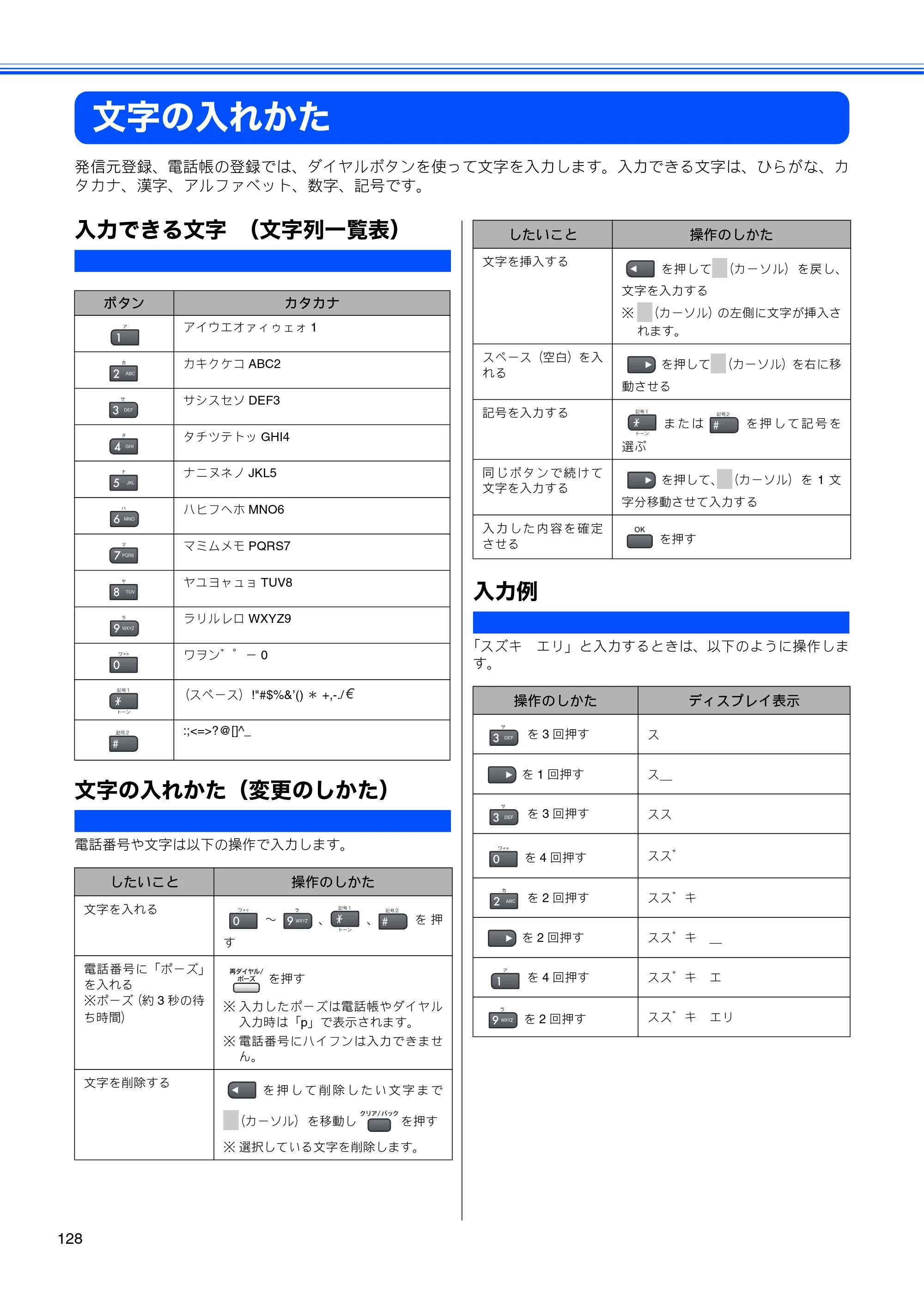 ブラザー MFC-5860CN 取扱説明書（本体） — 文字の入れかた — 原本ページ — 130ページ