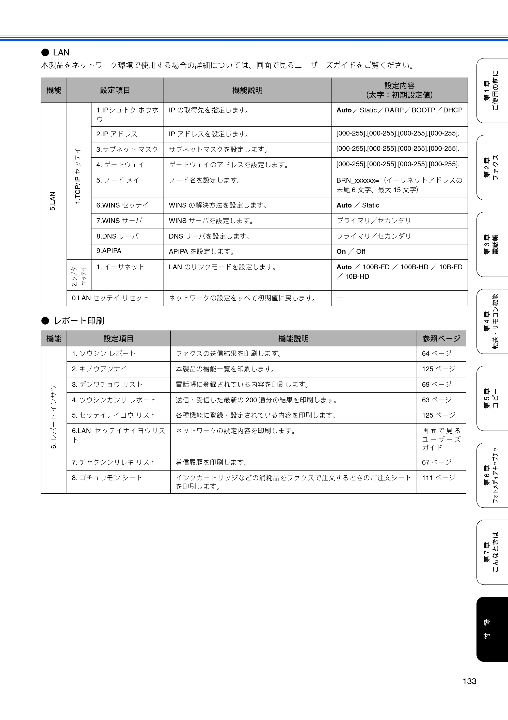 ブラザー MFC-5860CN 取扱説明書（本体） — 原本ページ — 135ページ