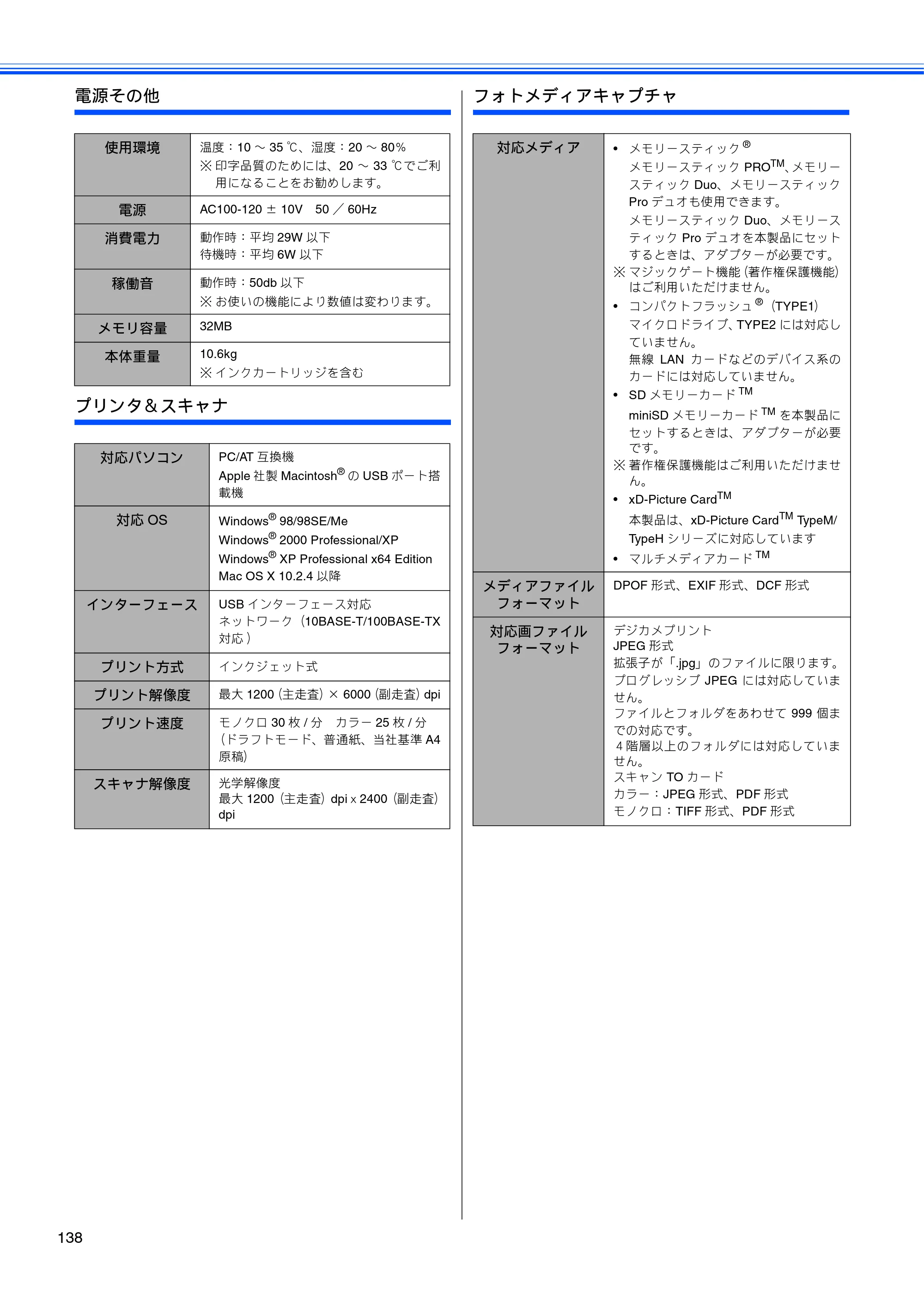 ブラザー MFC-5860CN 取扱説明書（本体） — 原本ページ — 140ページ