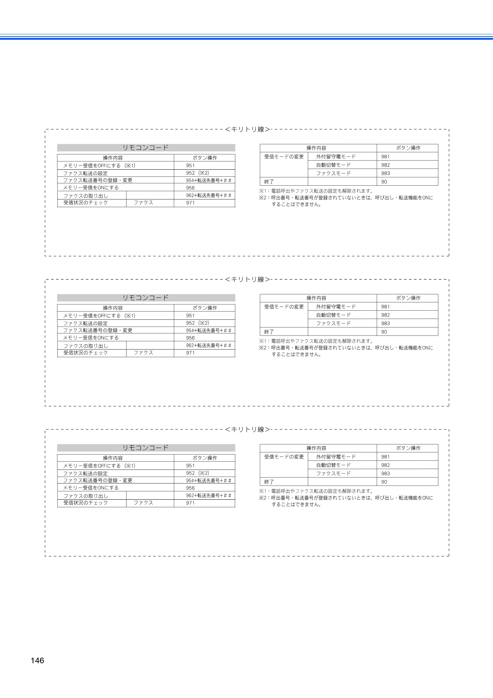 ブラザー MFC-5860CN 取扱説明書（本体） — 原本ページ — 148ページ