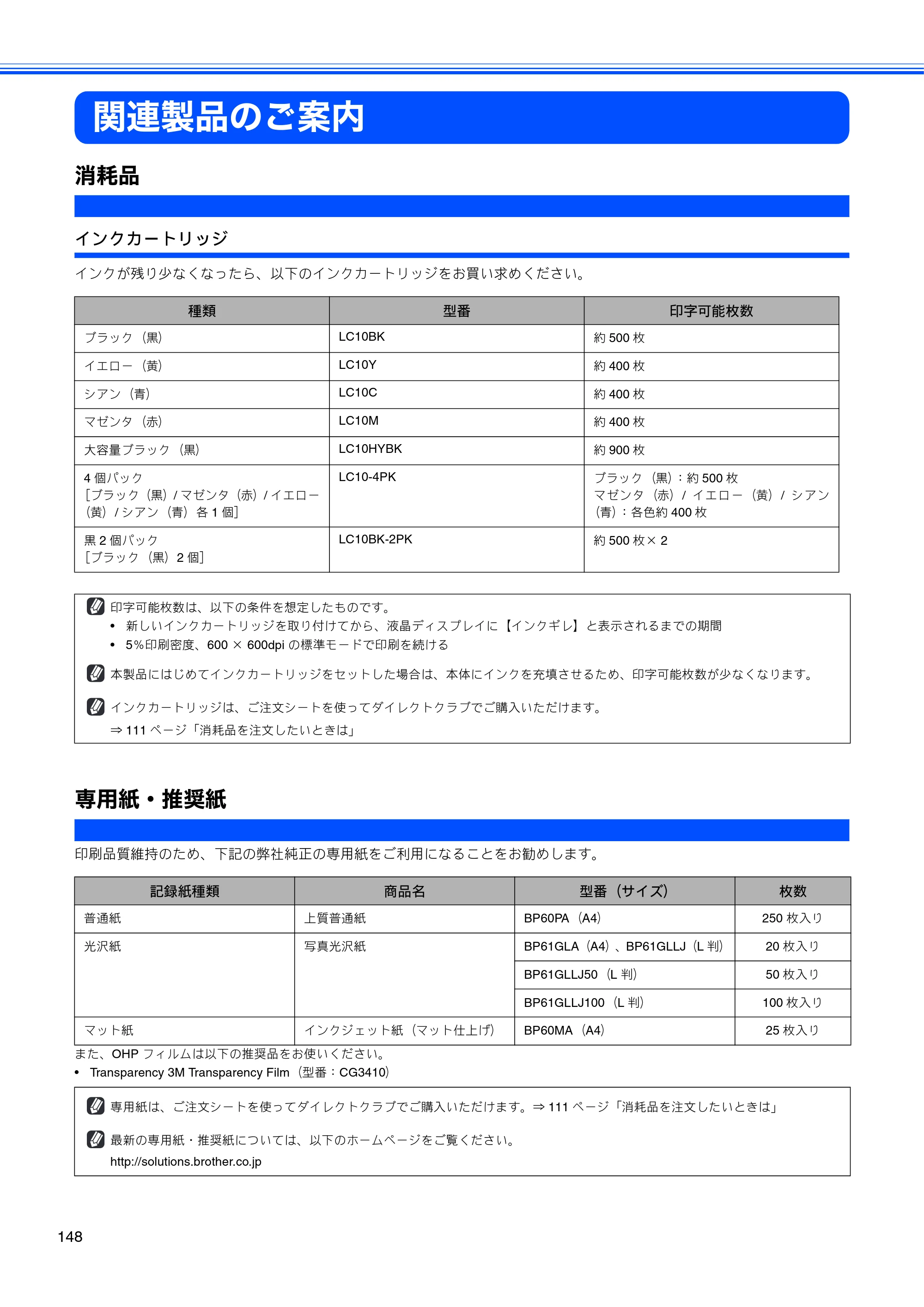 ブラザー MFC-5860CN 取扱説明書（本体） — 関連製品のご案内 — 原本ページ — 150ページ