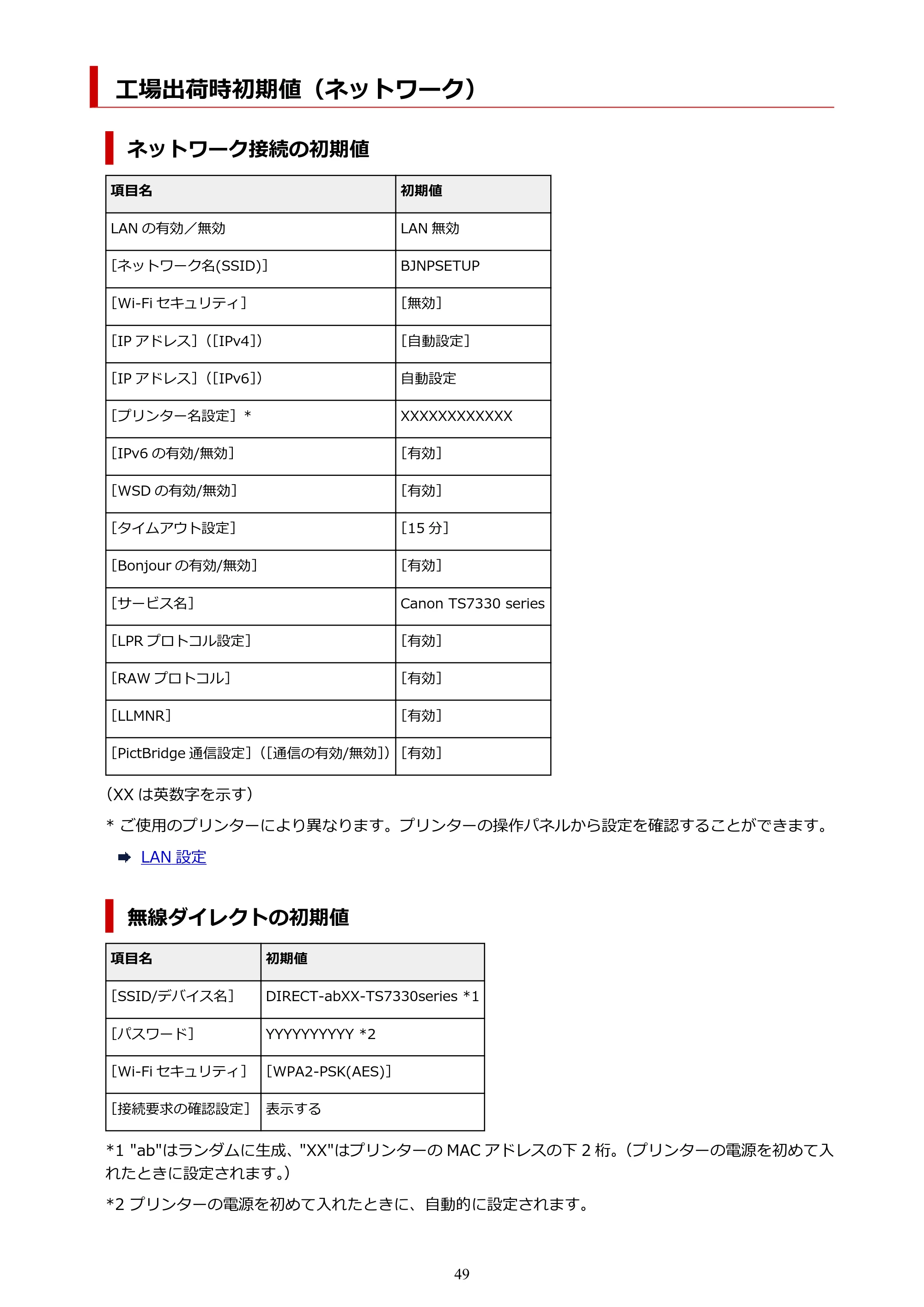 キヤノン PIXUS TS7330 オンラインマニュアル PDF版(Windows版) — 工場出荷時初期値(ネットワーク) — 原本ページ — 49ページ
