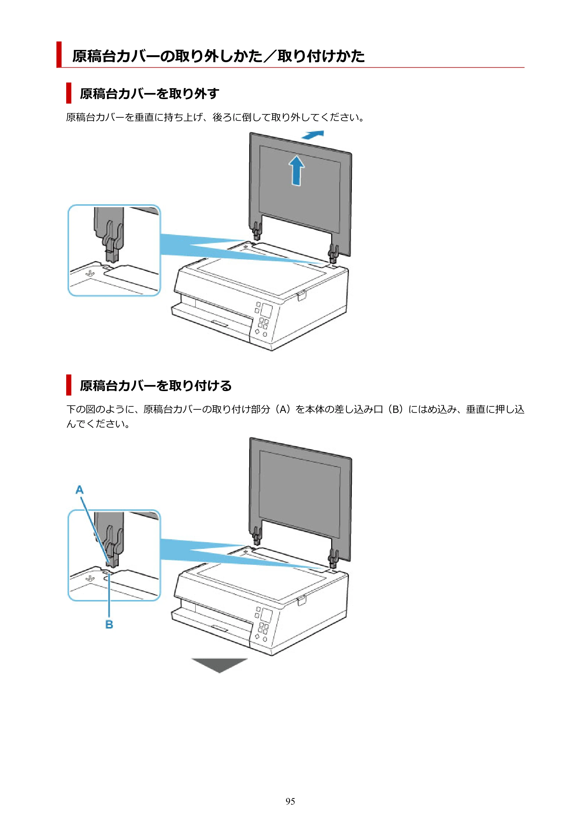 キヤノン PIXUS TS7330 オンラインマニュアル PDF版（Windows版） — 原稿台カバーの取り外しかた／取り付けかた — 原本ページ — 95ページ