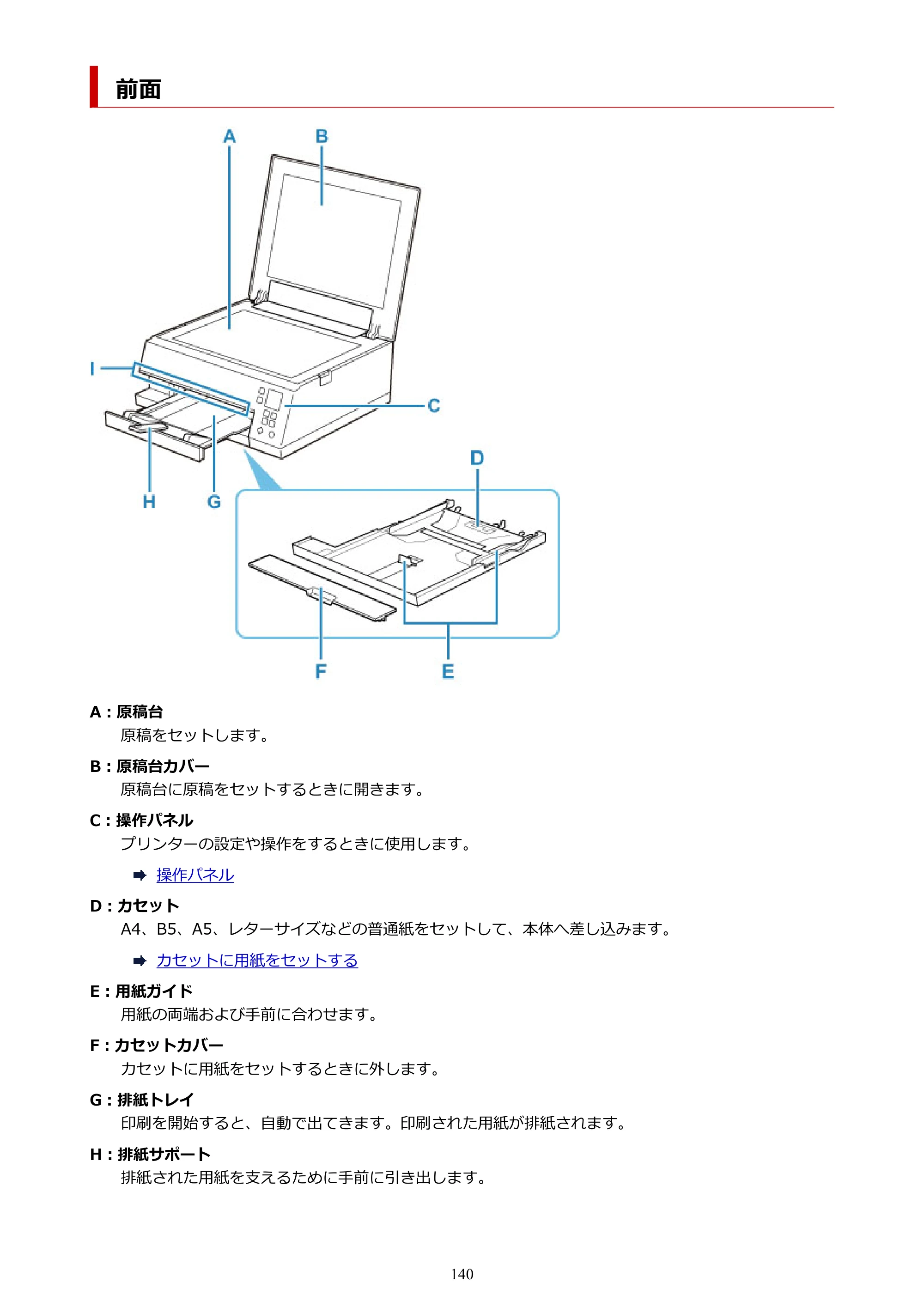 キヤノン PIXUS TS7330 オンラインマニュアル PDF版（Windows版） — 前面 — 原本ページ — 140ページ