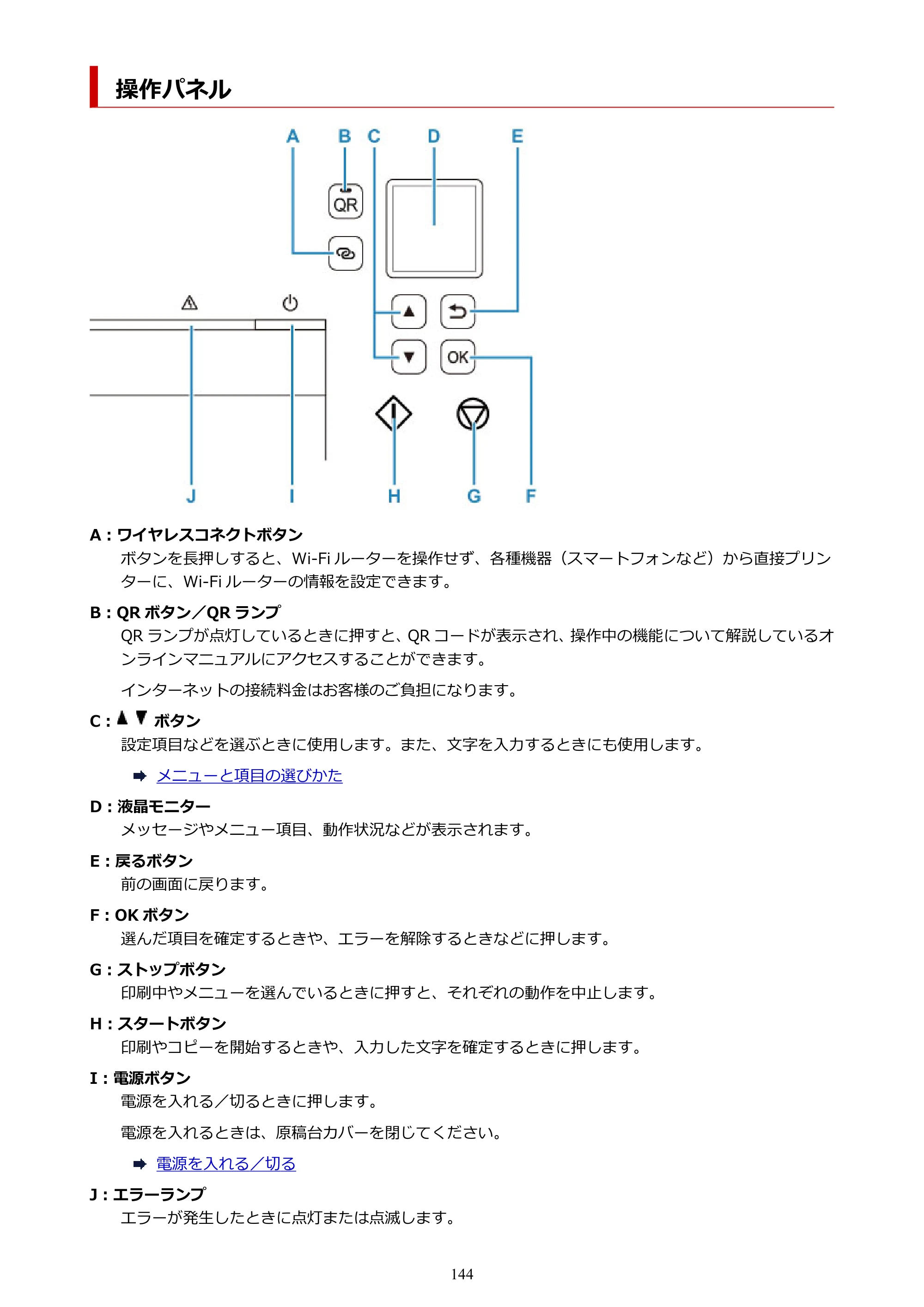 キヤノン PIXUS TS7330 オンラインマニュアル PDF版（Windows版） — 操作パネル — 原本ページ — 144ページ