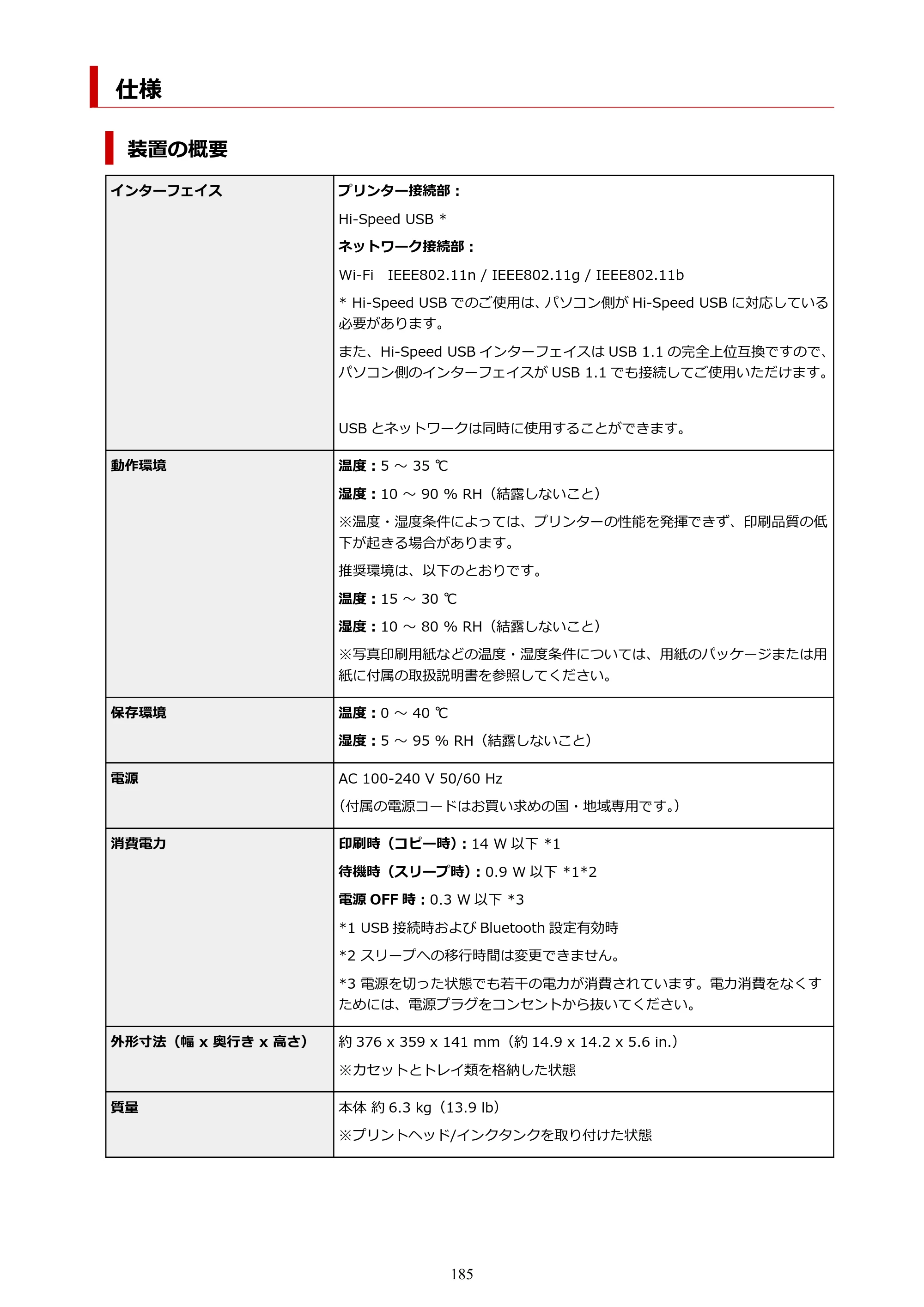 キヤノン PIXUS TS7330 オンラインマニュアル PDF版（Windows版） — 仕様 — 原本ページ — 185ページ