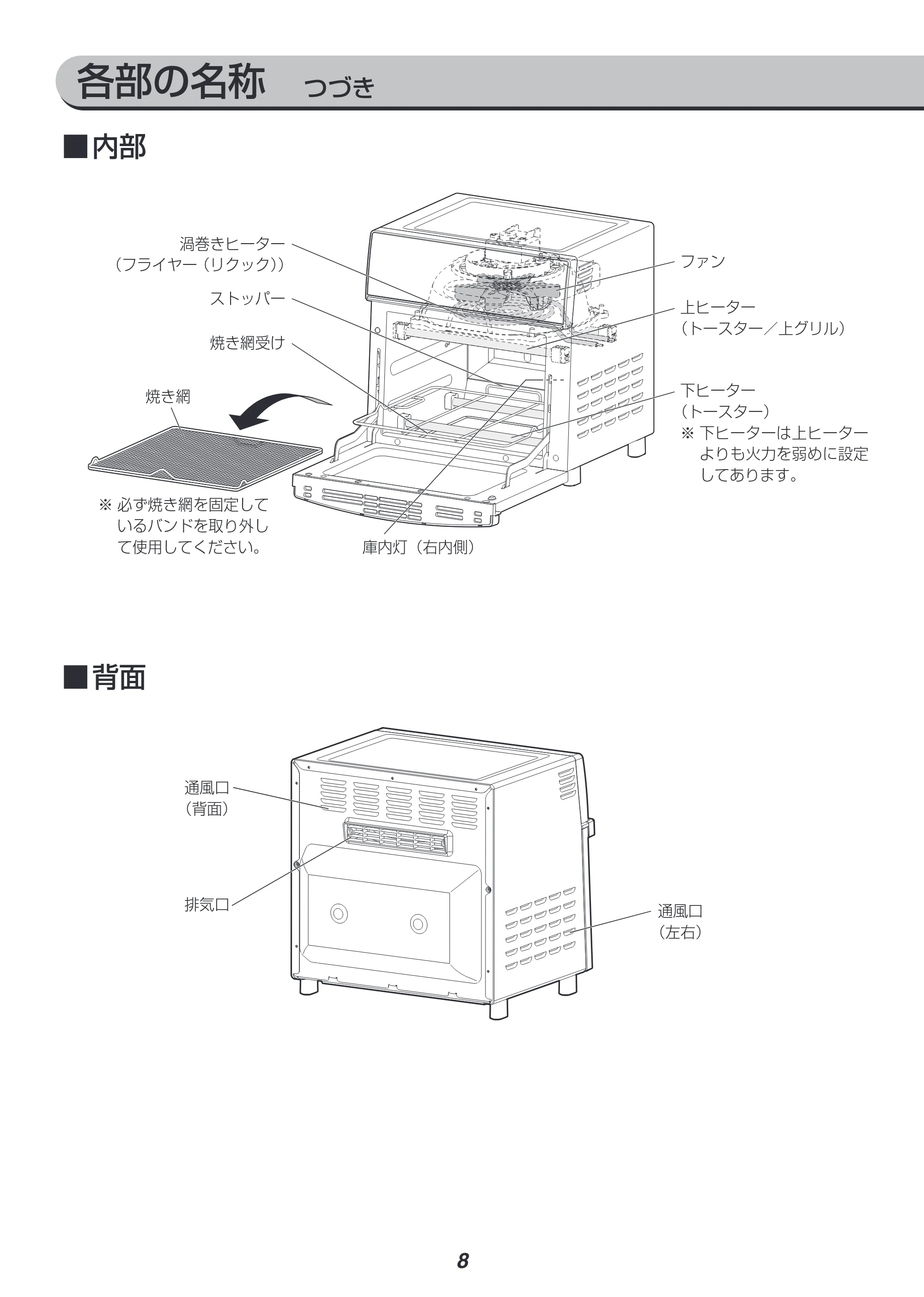 アイリスオーヤマ FVX-M3B 取扱説明書 — 原本ページ — 8ページ