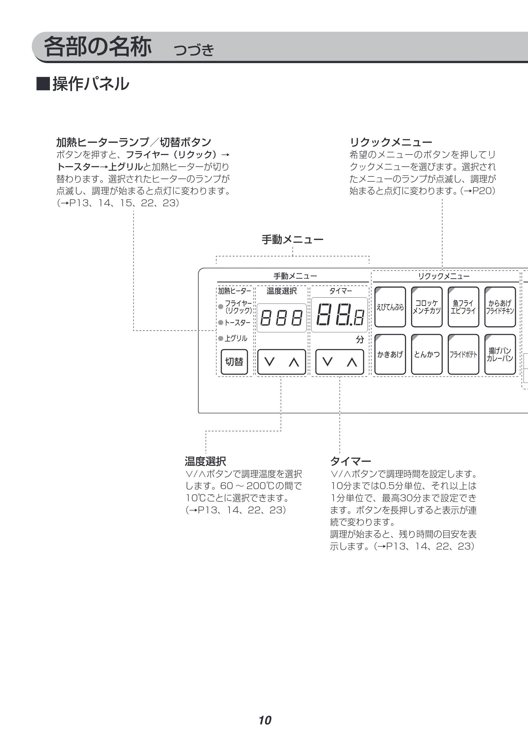 アイリスオーヤマ FVX-M3B 取扱説明書 — 原本ページ — 10ページ