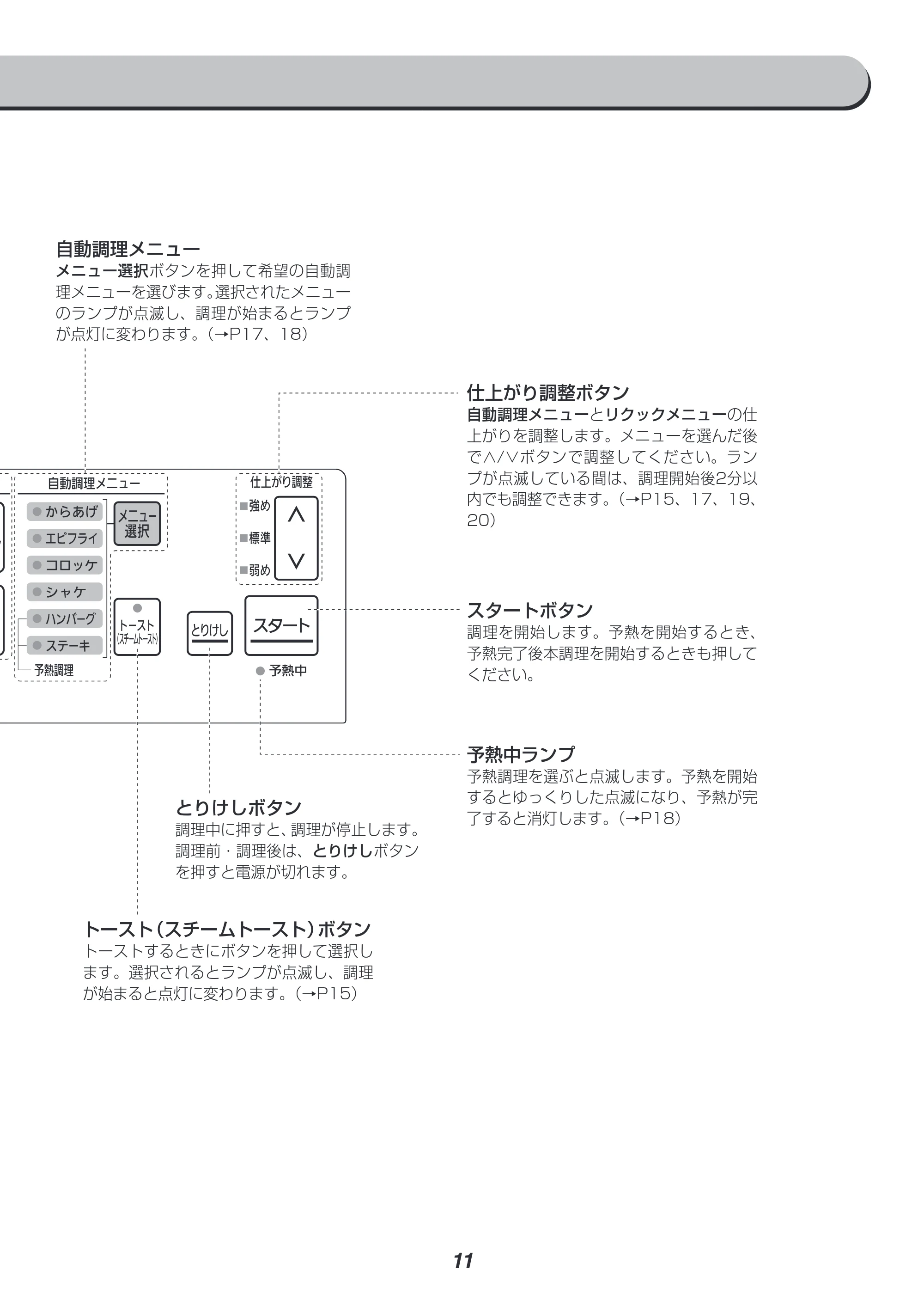 アイリスオーヤマ FVX-M3B 取扱説明書 — 原本ページ — 11ページ