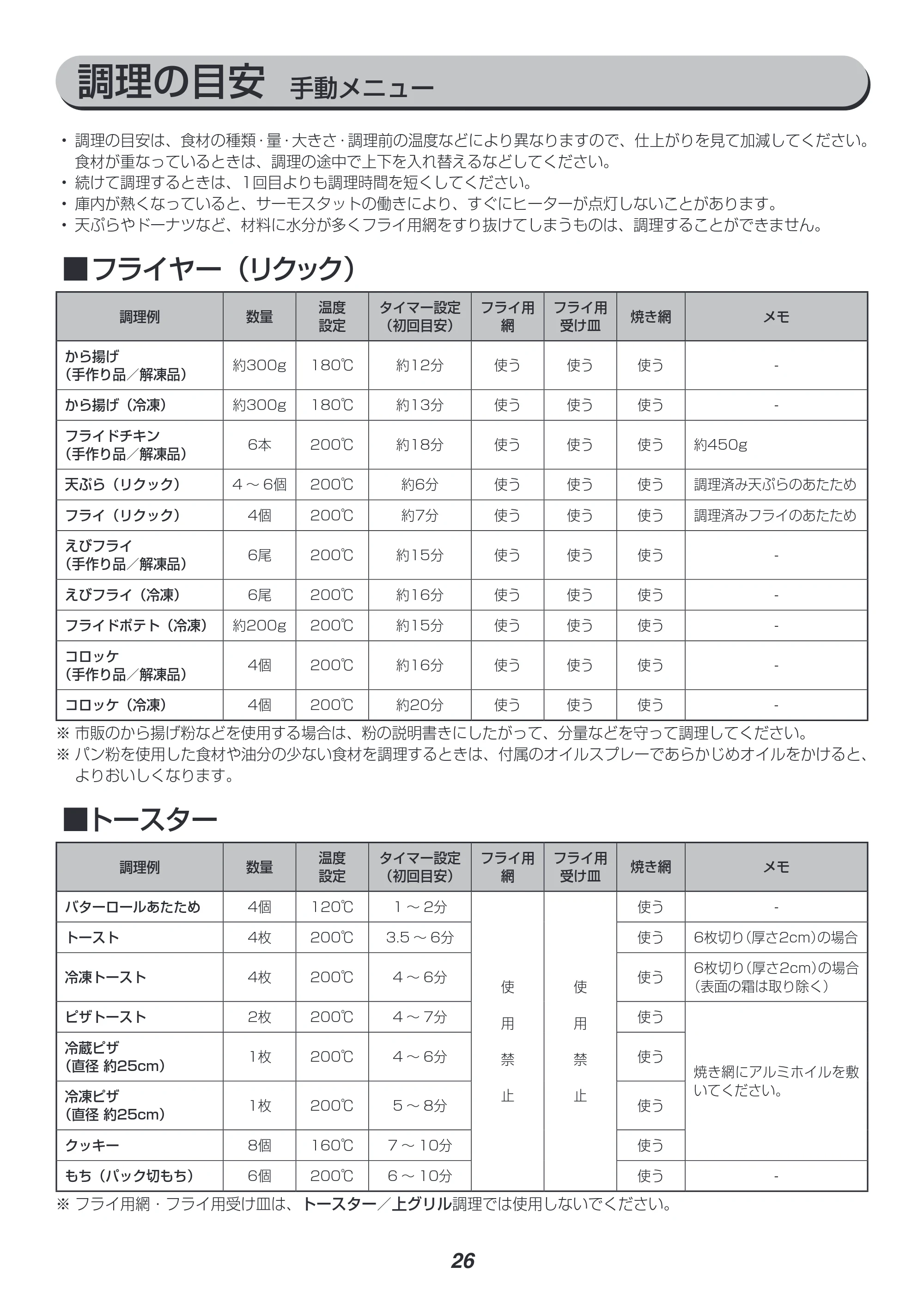 アイリスオーヤマ FVX-M3B 取扱説明書 — 原本ページ — 26ページ