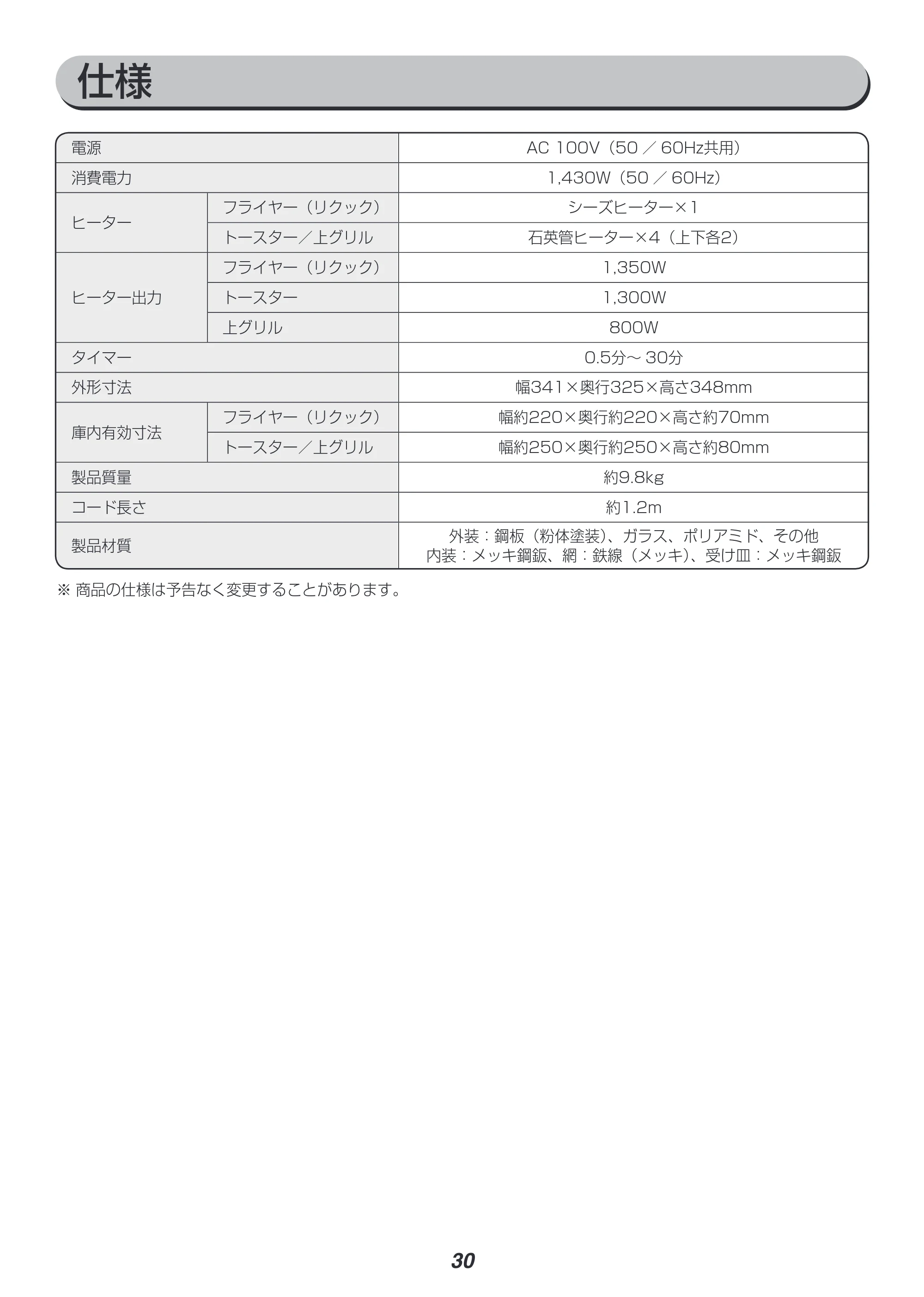 アイリスオーヤマ FVX-M3B 取扱説明書 — 原本ページ — 30ページ