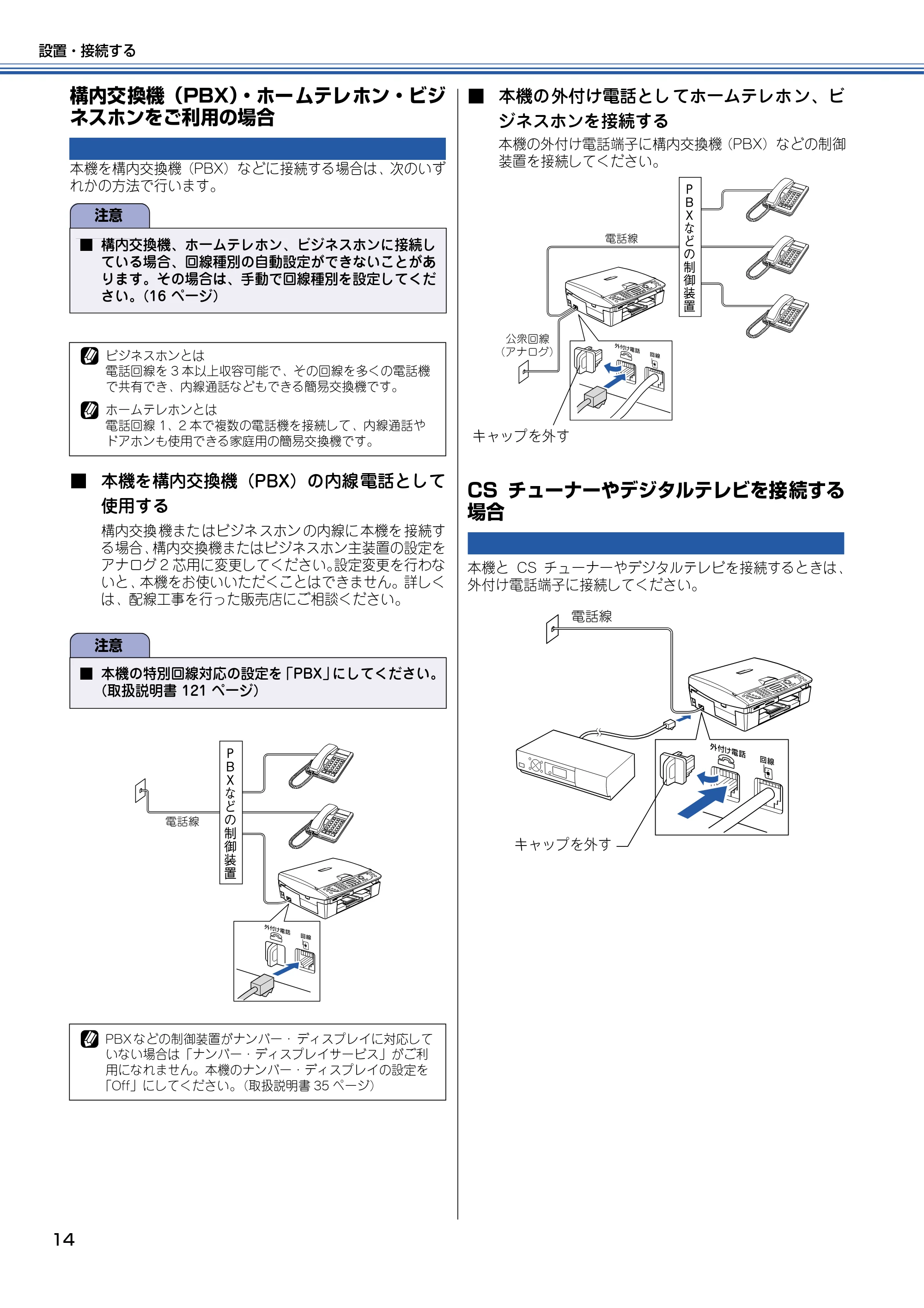 ブラザー MFC-410CN かんたん設置ガイド — 構内交換機（PBX）・ホームテレホン・ビジネスホンをご利用の場合 — 原本ページ — 15ページ
