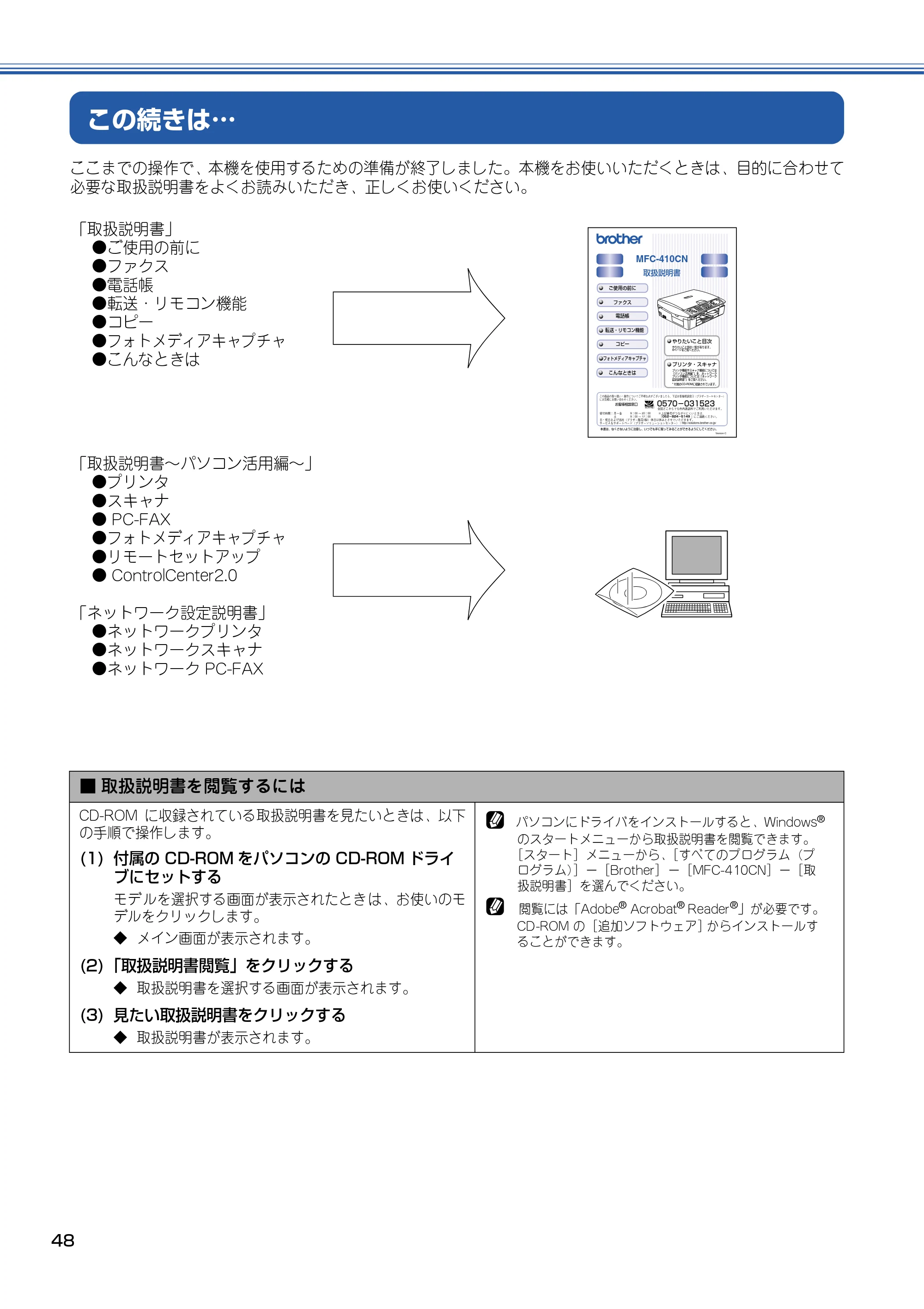 ブラザー MFC-410CN かんたん設置ガイド — この続きは… — 原本ページ — 49ページ