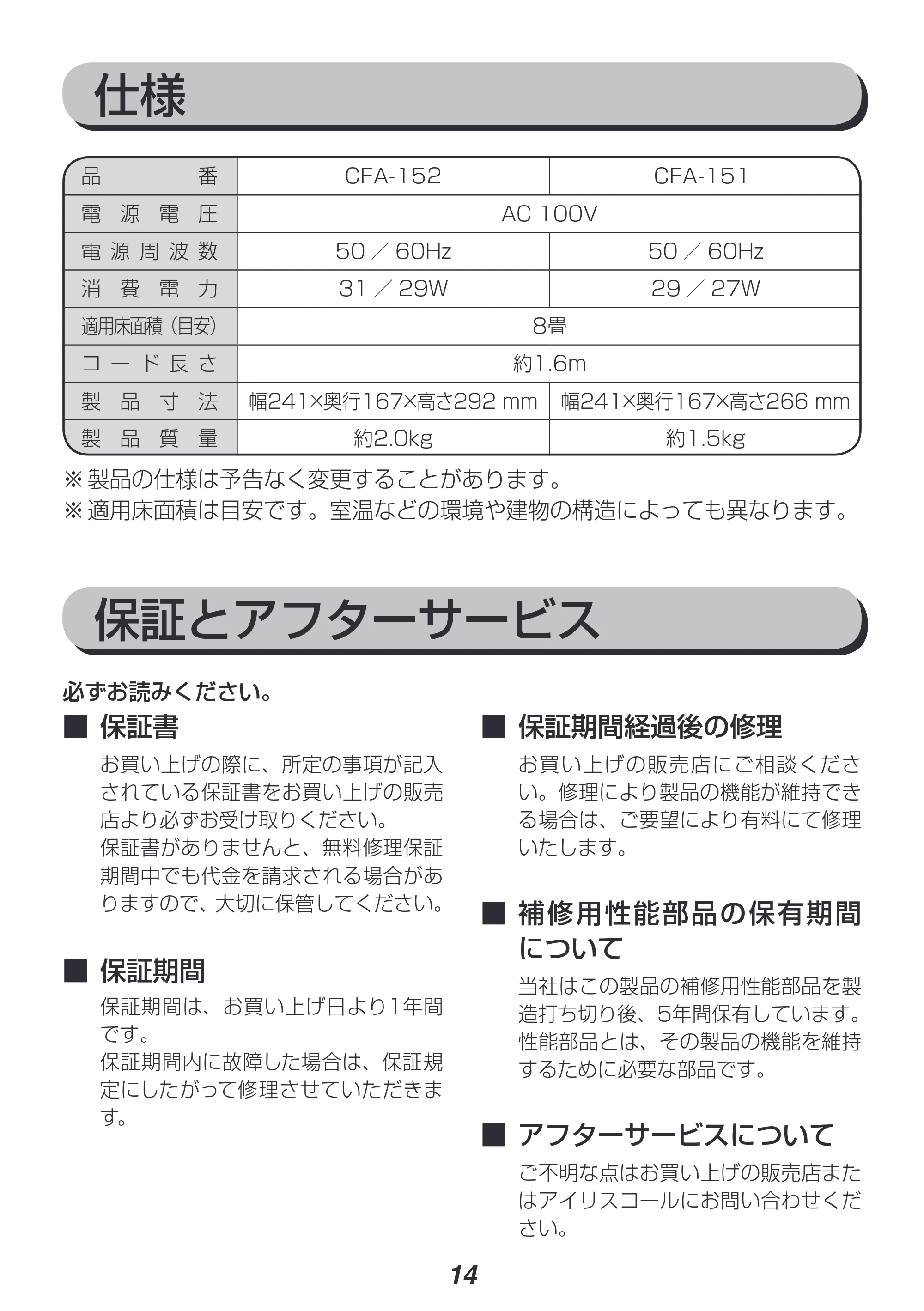 アイリスオーヤマ CFA-151 取扱説明書 — 原本ページ — 14ページ