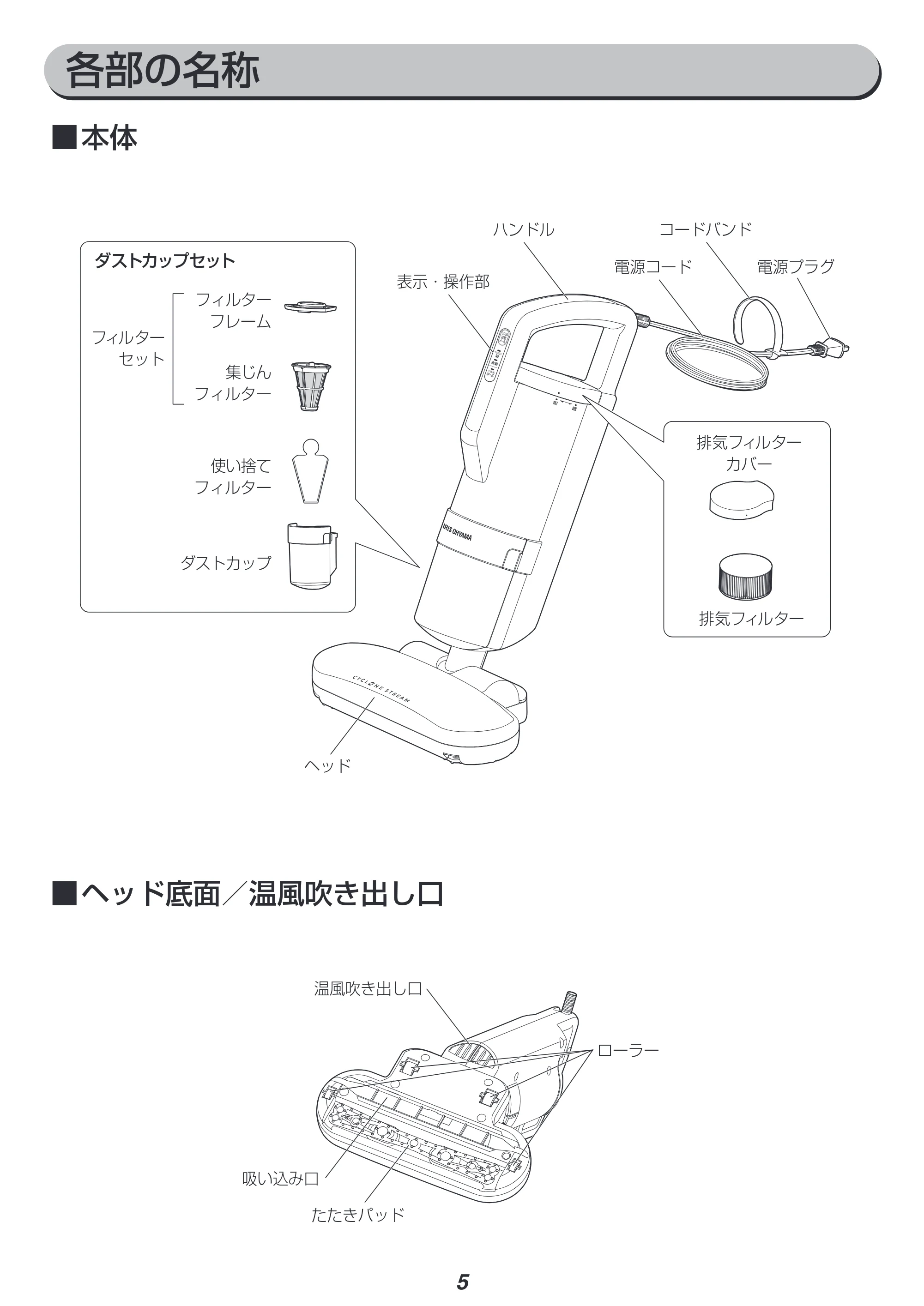 アイリスオーヤマ KIC-FAC3 取扱説明書 — 原本ページ — 5ページ