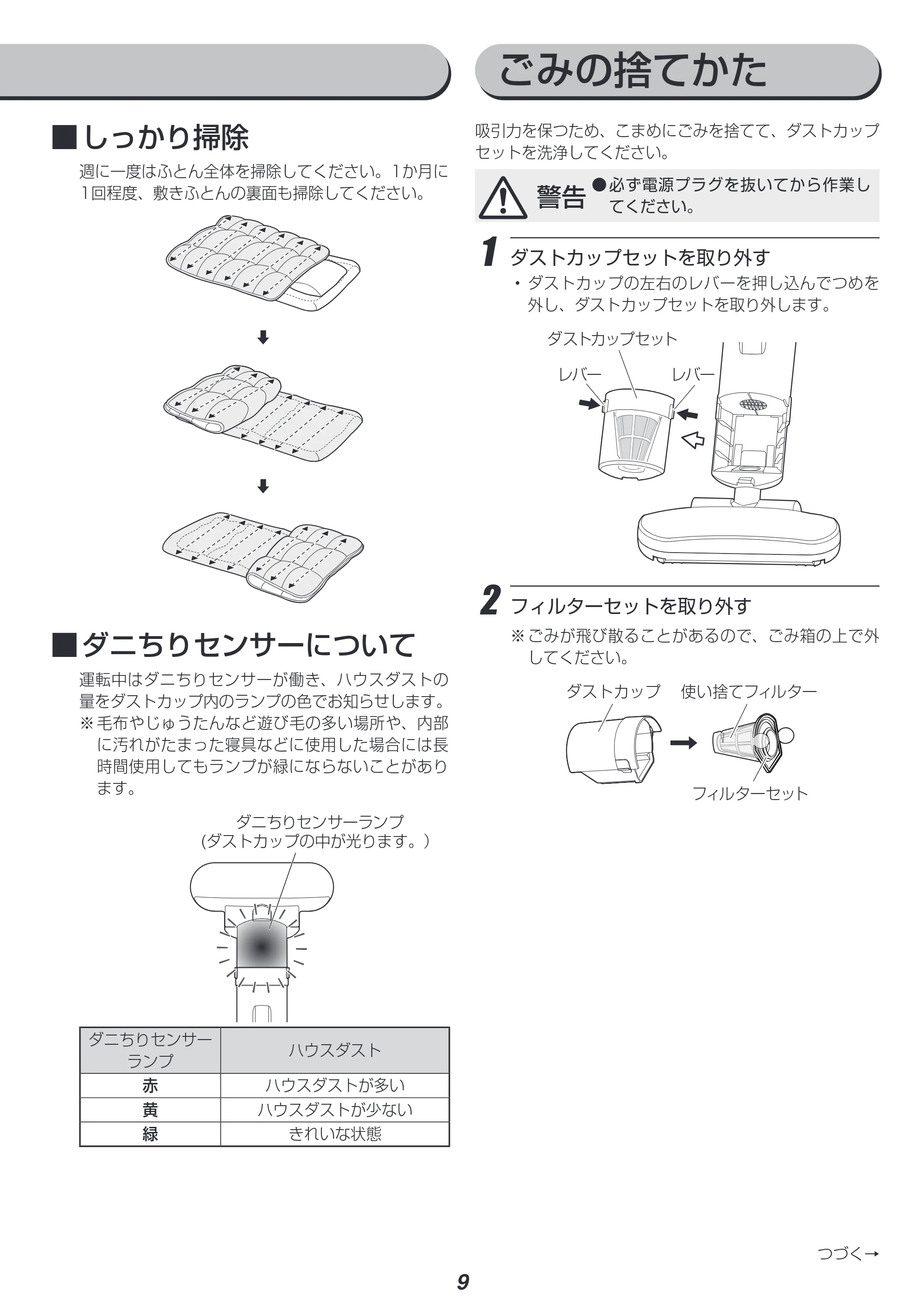 アイリスオーヤマ KIC-FAC3 取扱説明書 — 原本ページ — 9ページ