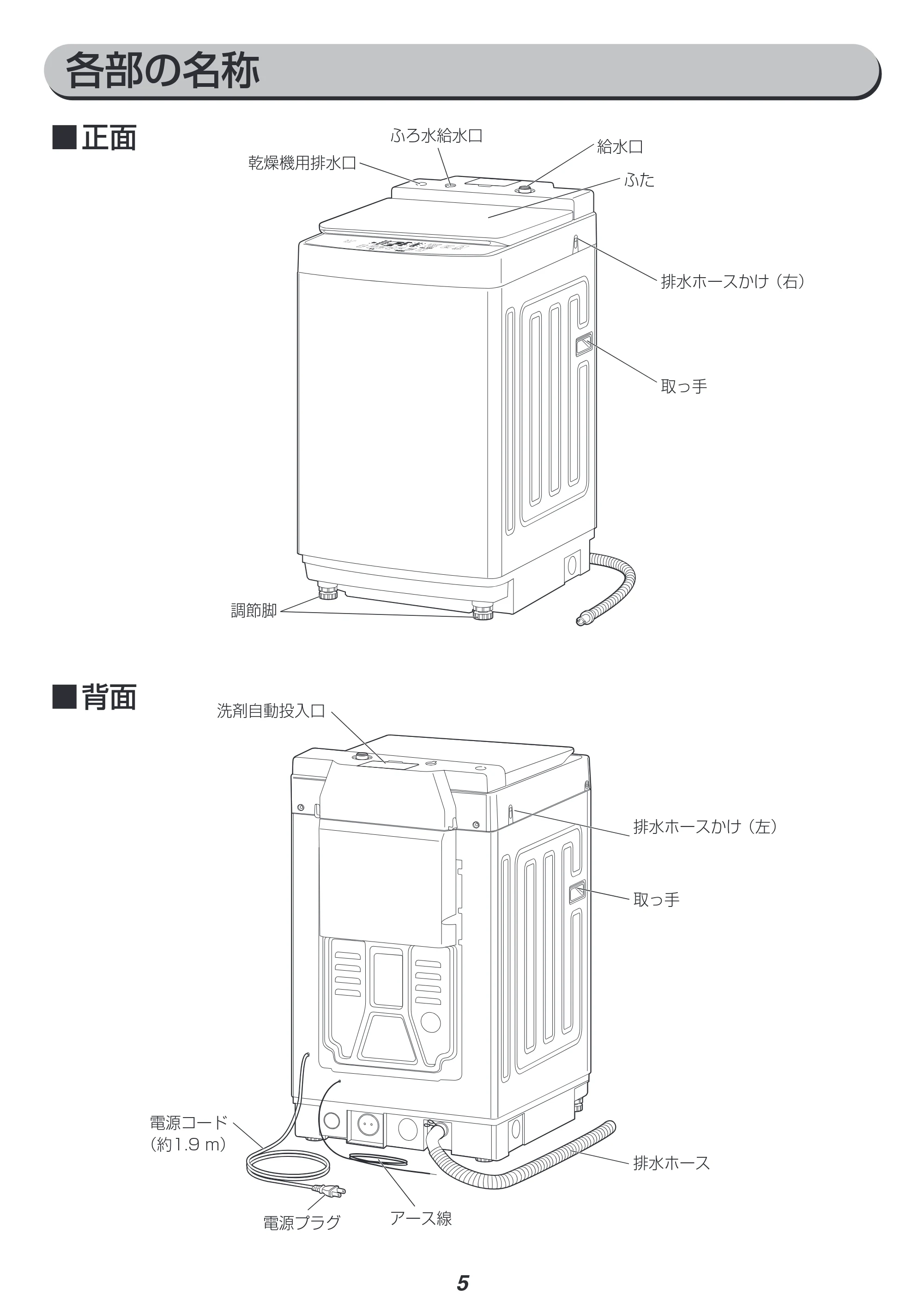 アイリスオーヤマ KAW-100B 取扱説明書 — 原本ページ — 5ページ
