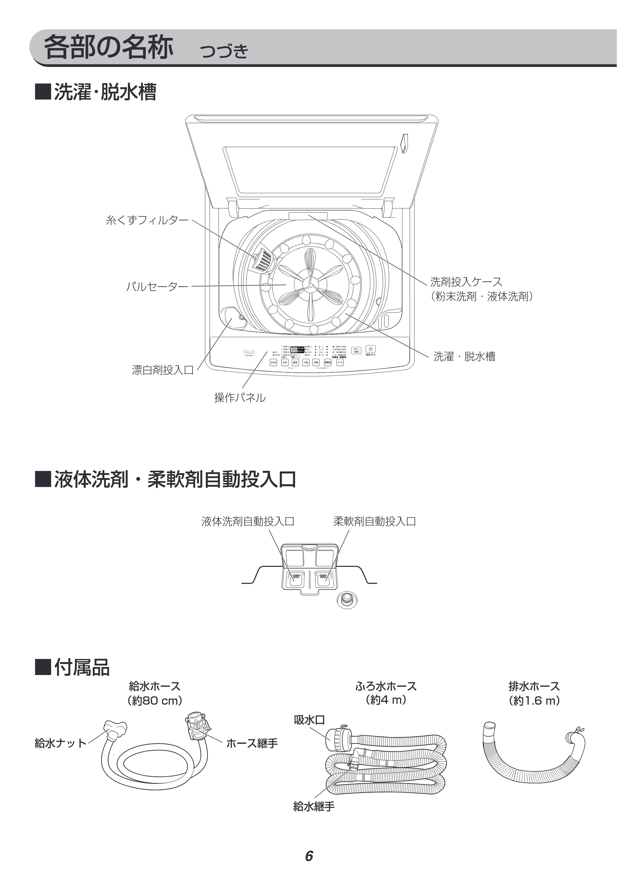 アイリスオーヤマ KAW-100B 取扱説明書 — 原本ページ — 6ページ