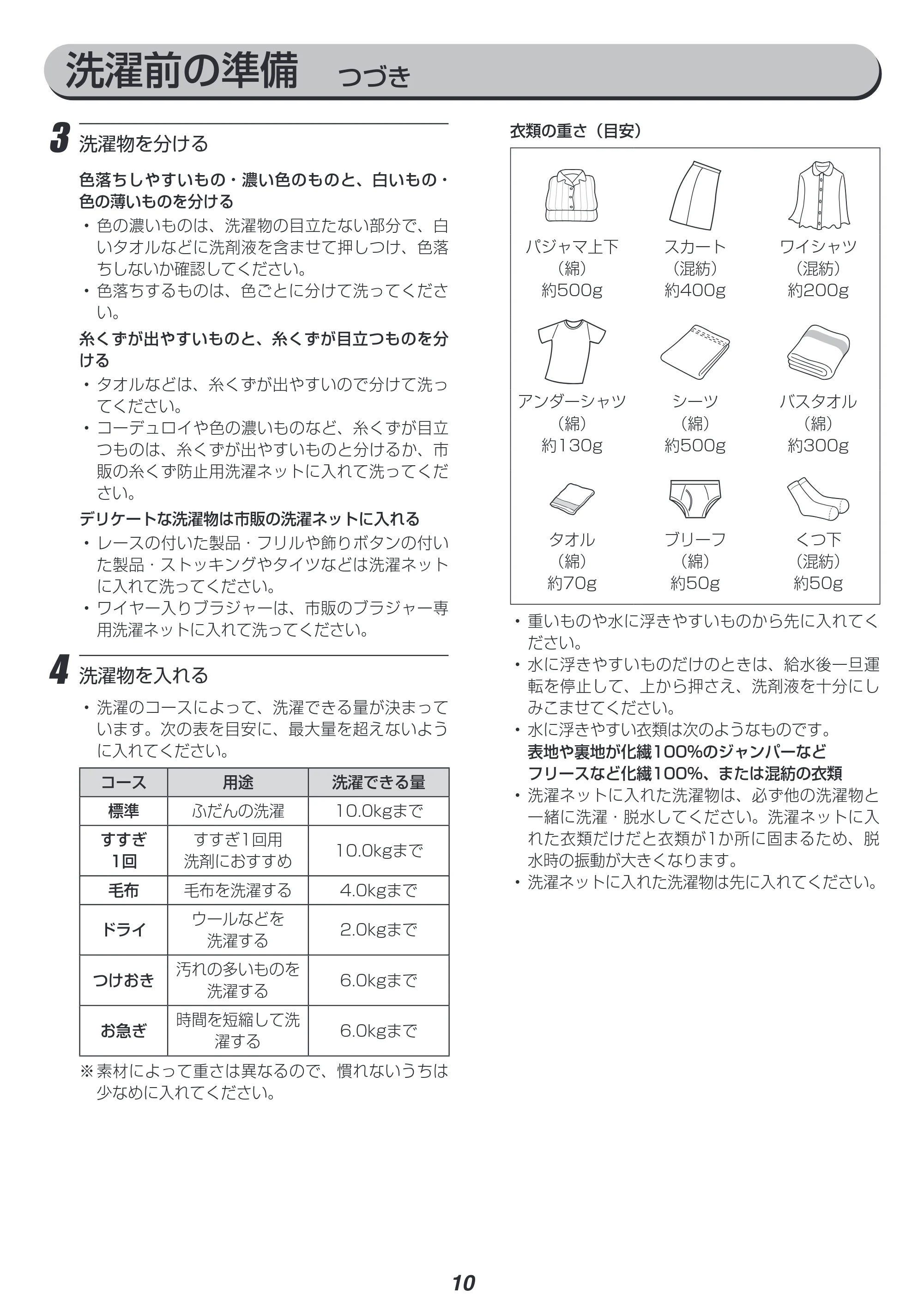 アイリスオーヤマ KAW-100B 取扱説明書 — 原本ページ — 10ページ