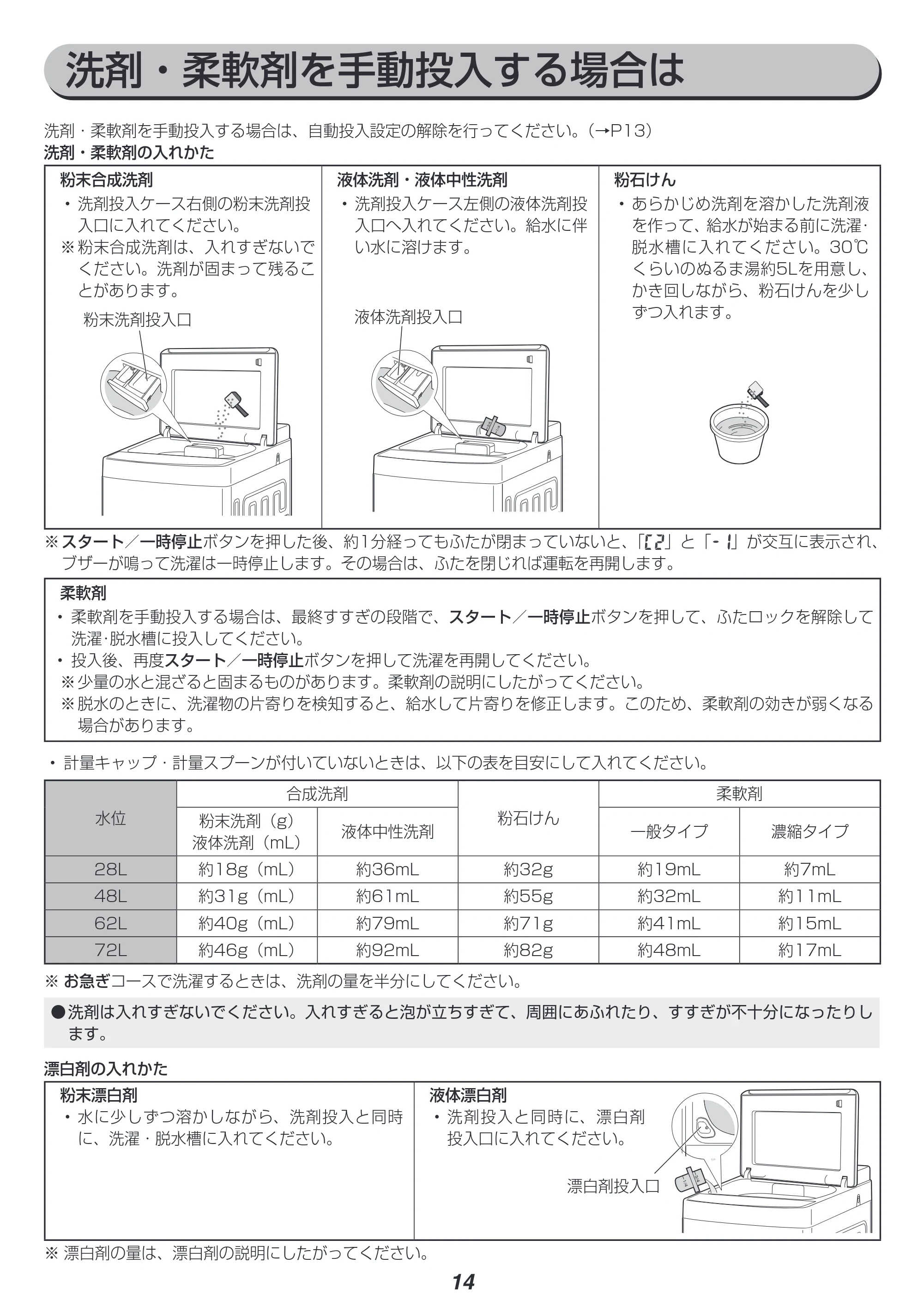 アイリスオーヤマ KAW-100B 取扱説明書 — 原本ページ — 14ページ