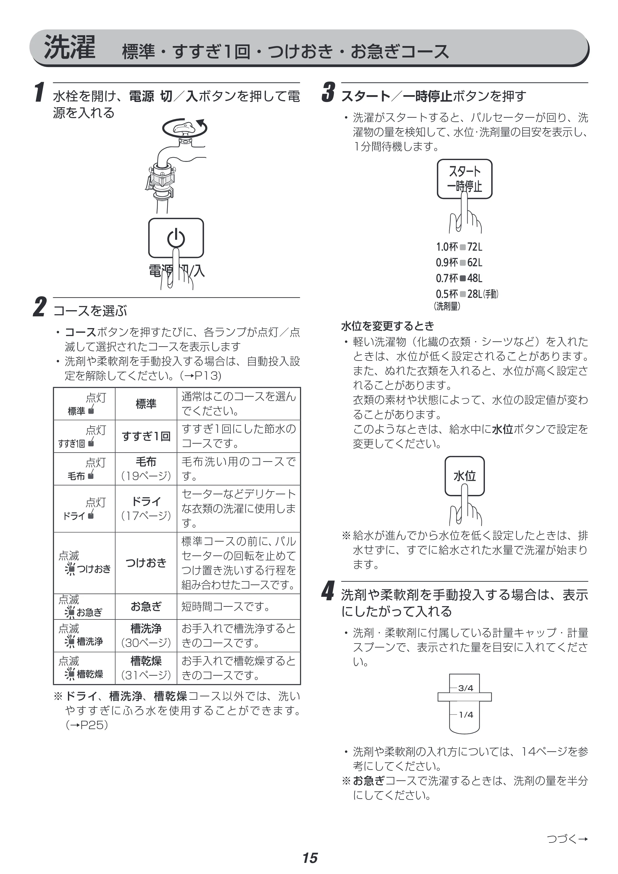 アイリスオーヤマ KAW-100B 取扱説明書 — 原本ページ — 15ページ
