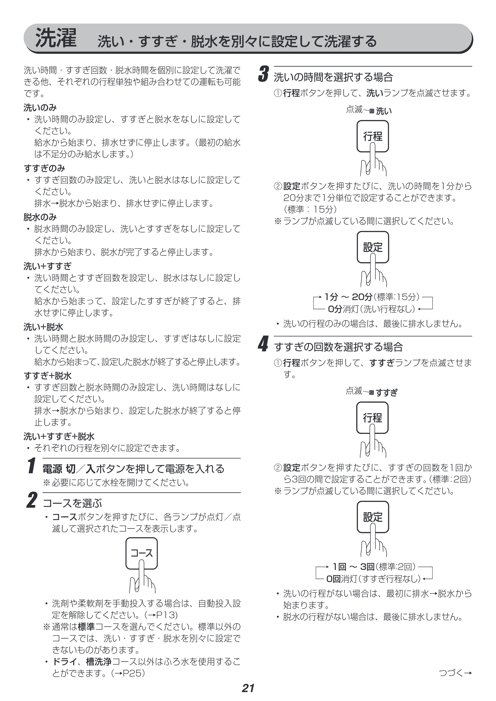 アイリスオーヤマ KAW-100B 取扱説明書 — 原本ページ — 21ページ