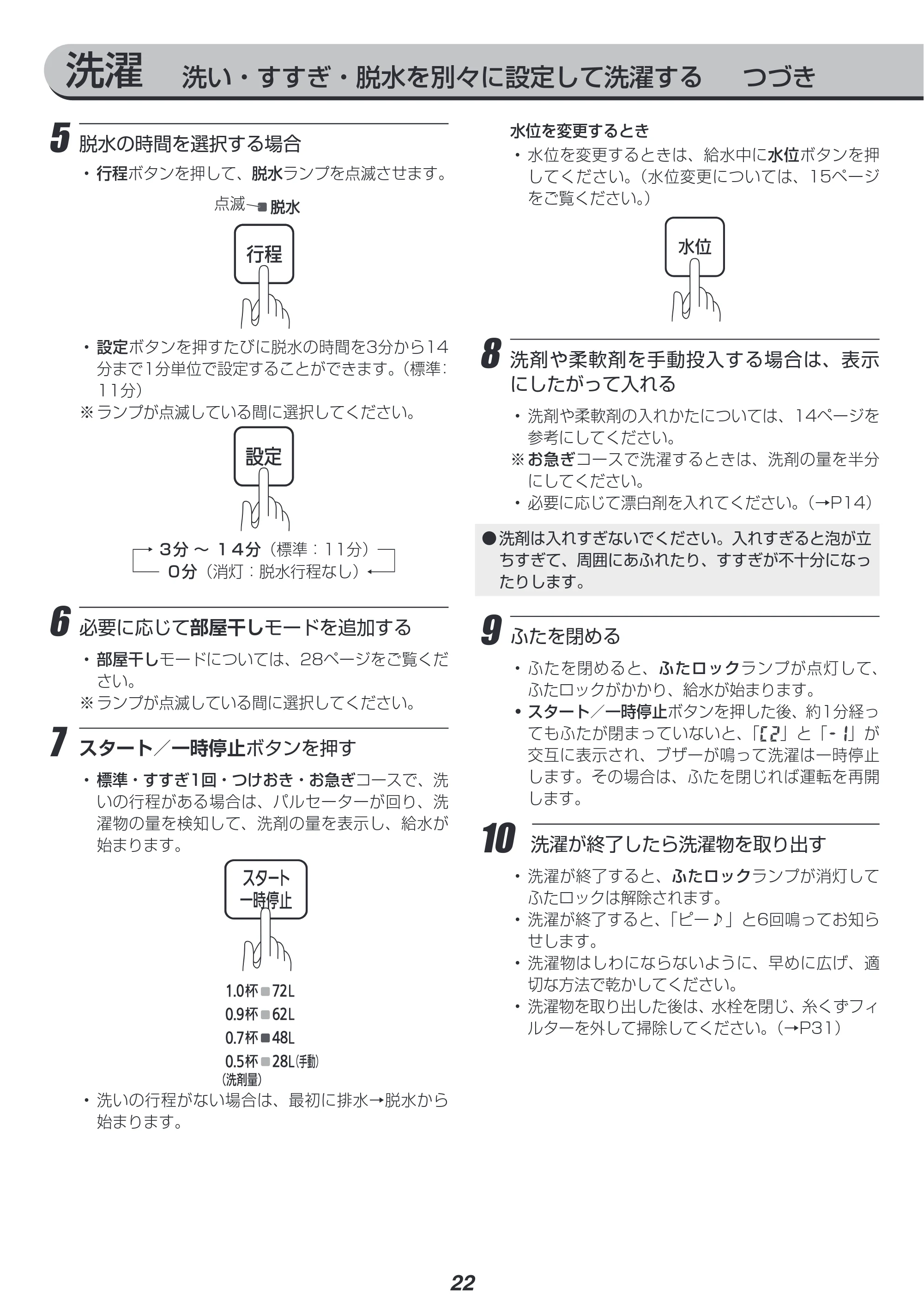 アイリスオーヤマ KAW-100B 取扱説明書 — 原本ページ — 22ページ