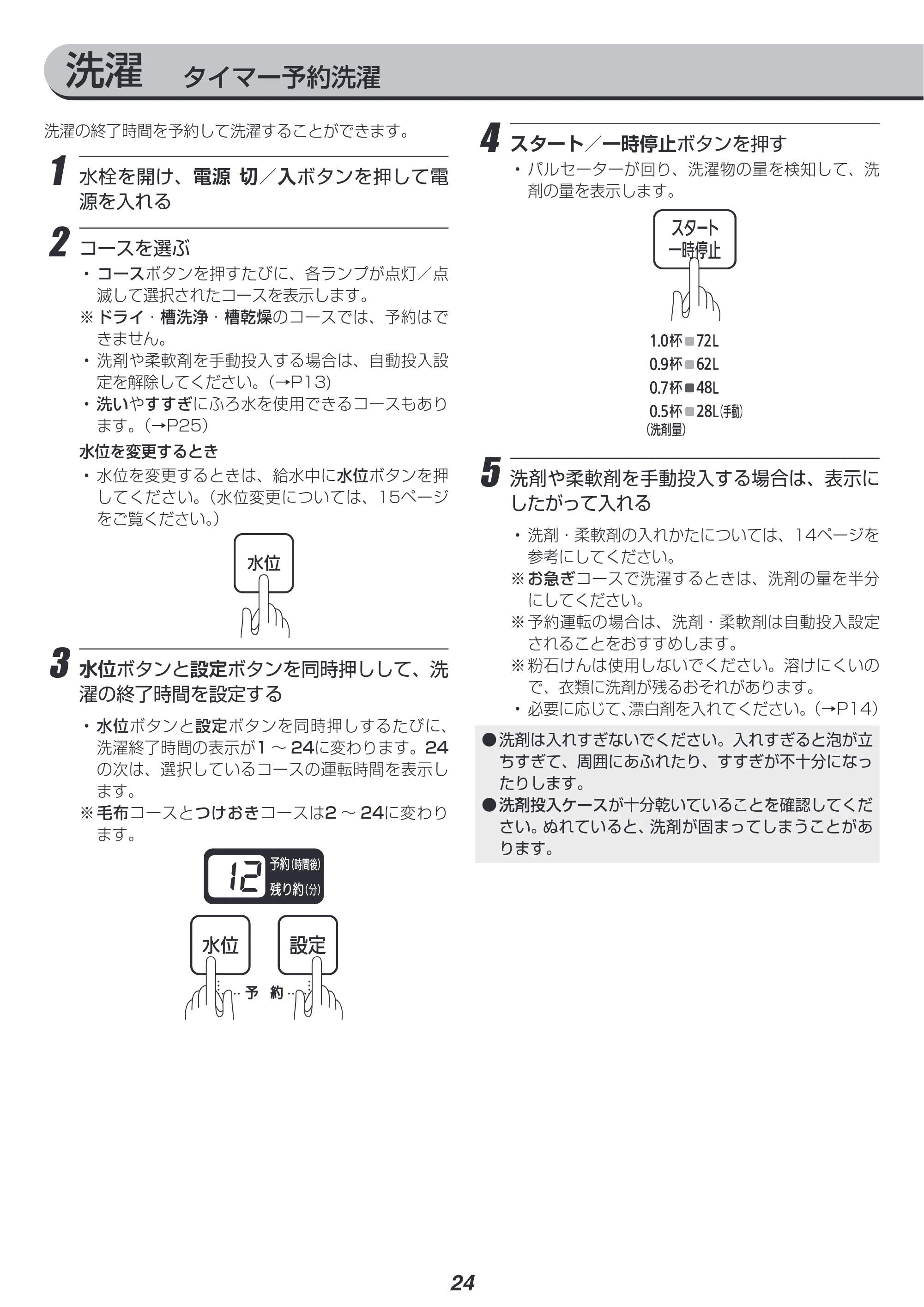 アイリスオーヤマ KAW-100B 取扱説明書 — 原本ページ — 24ページ