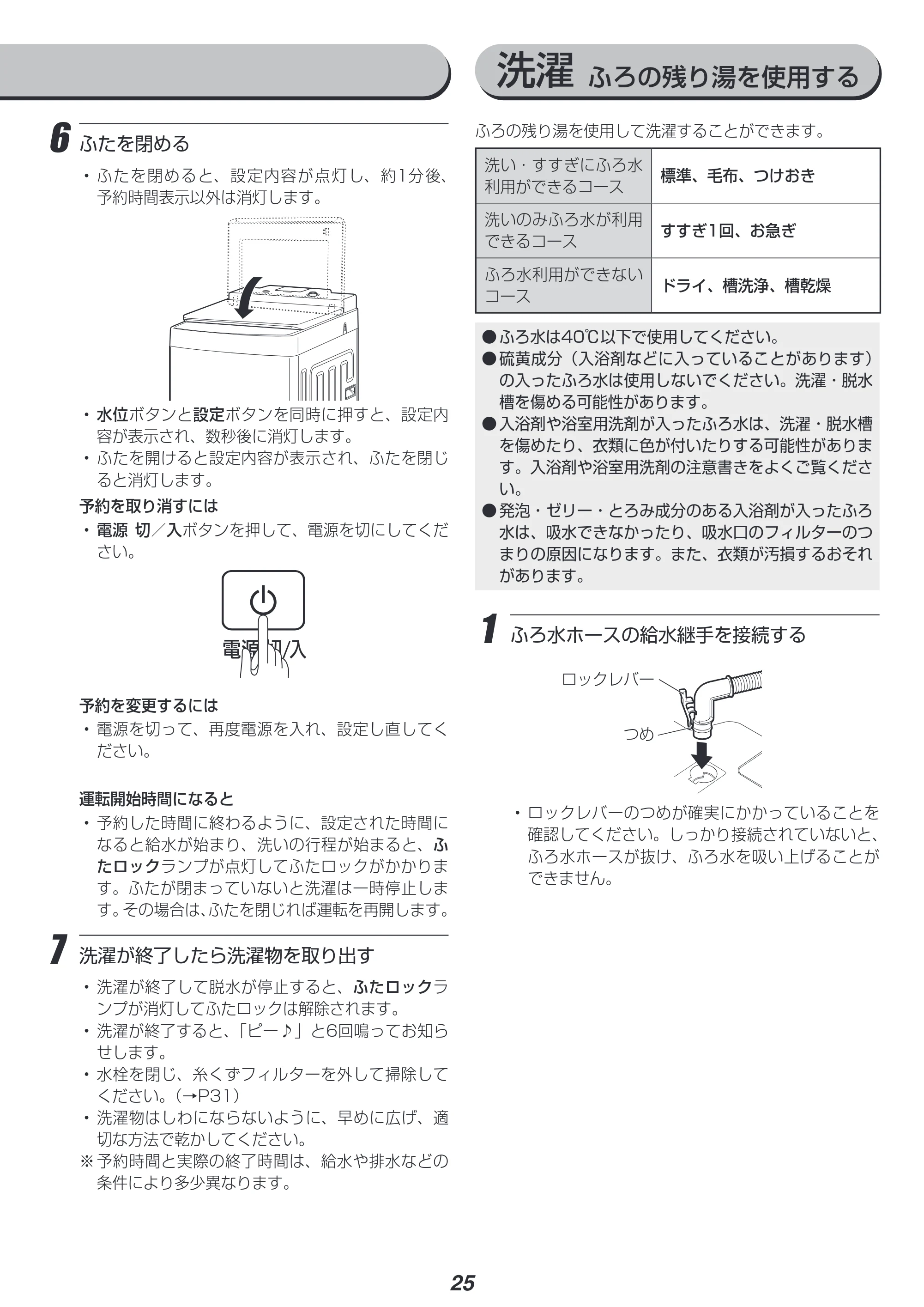 アイリスオーヤマ KAW-100B 取扱説明書 — 原本ページ — 25ページ